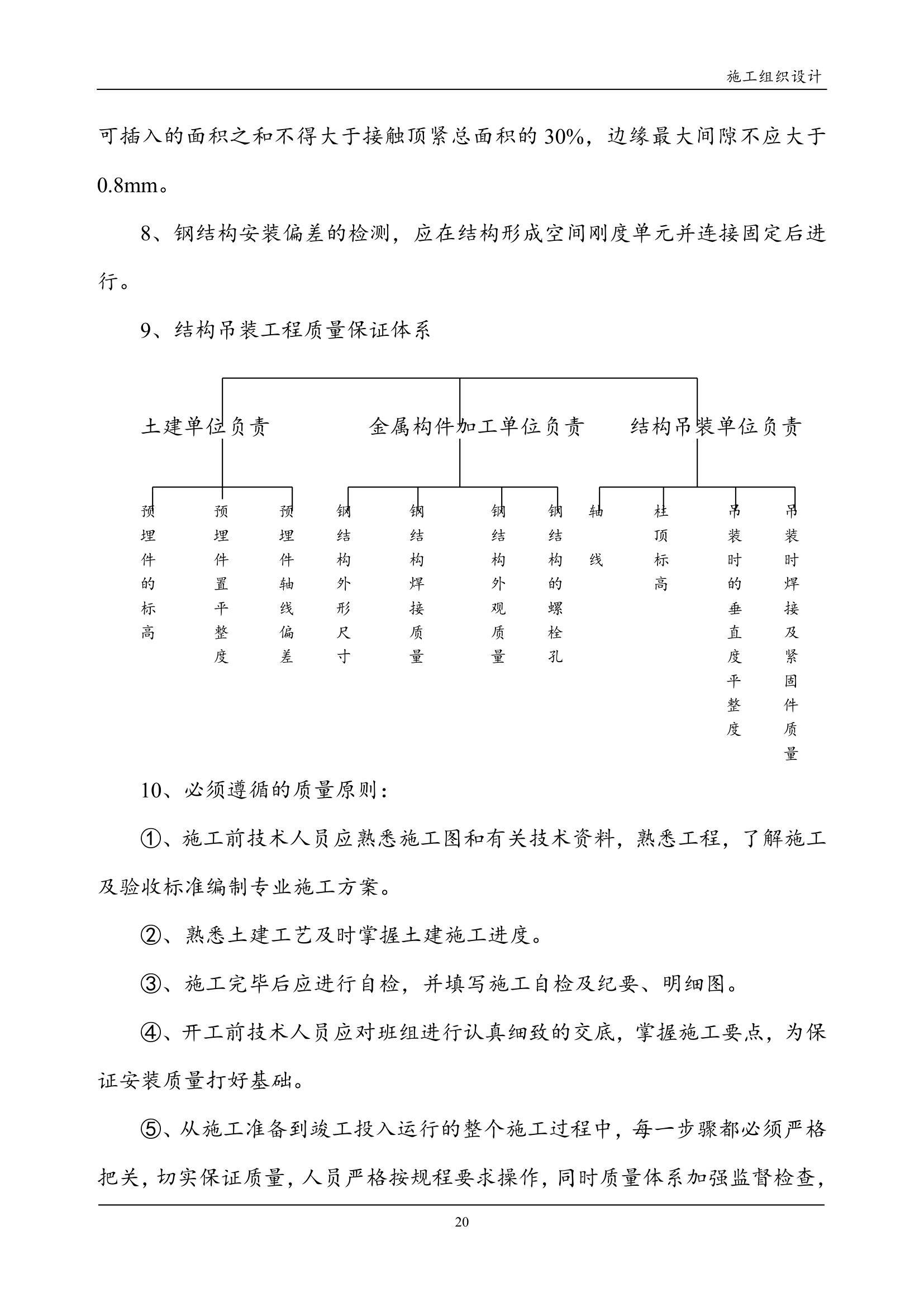 某二期厂房轻钢屋面工程.doc第20页