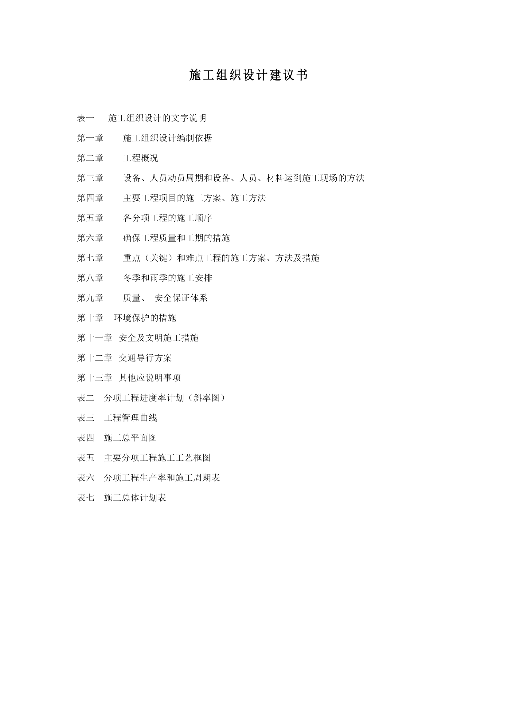 北京右堤路综合治理绿化工程施工组织设计.doc