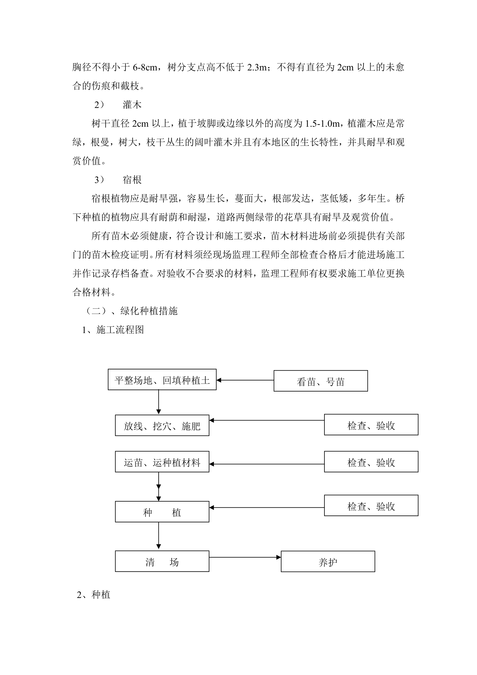 北京右堤路综合治理绿化工程施工组织设计.doc第7页