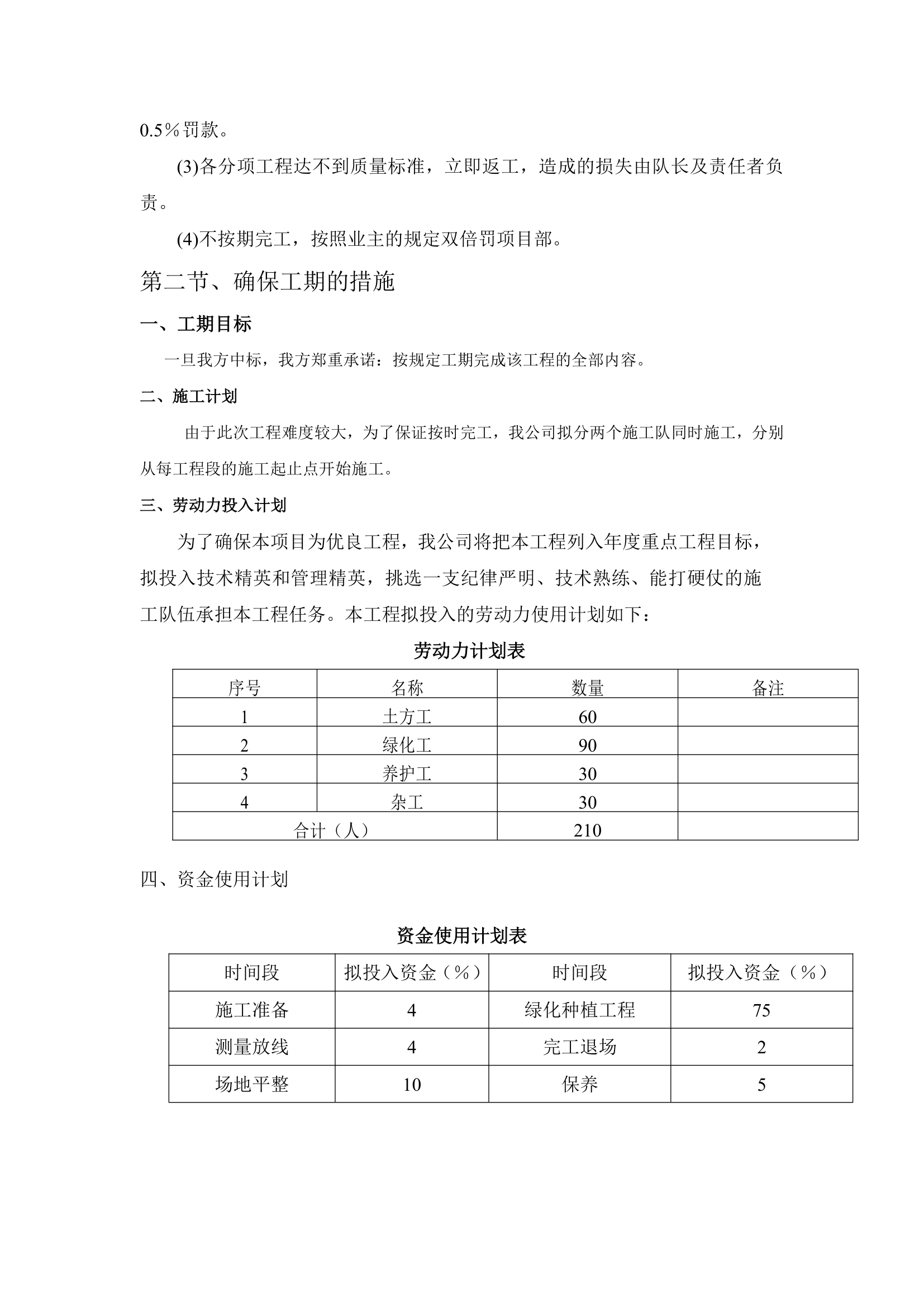 北京右堤路综合治理绿化工程施工组织设计.doc第29页