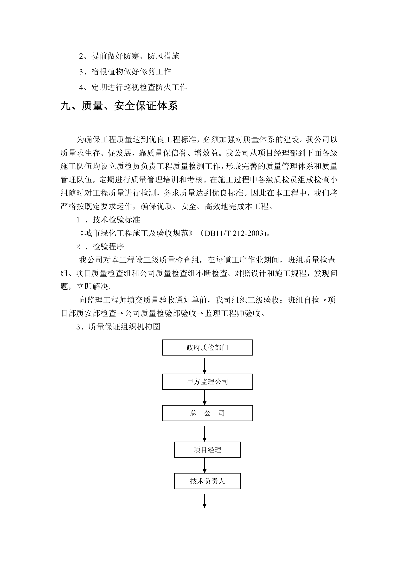 北京右堤路综合治理绿化工程施工组织设计.doc第37页