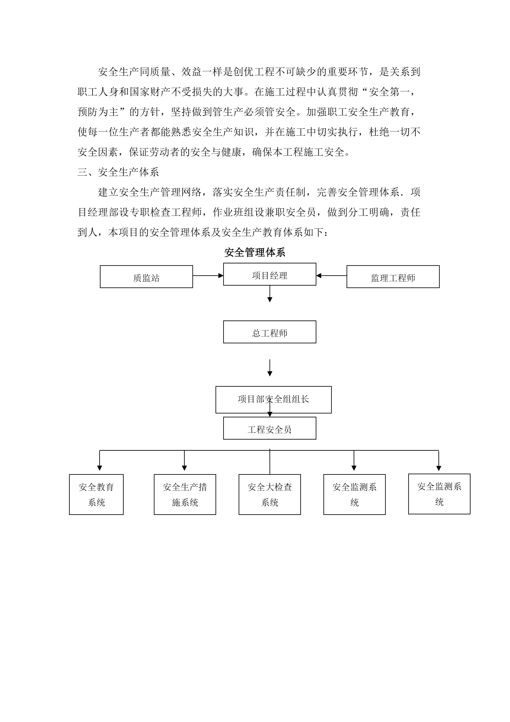 北京右堤路综合治理绿化工程施工组织设计.doc第41页