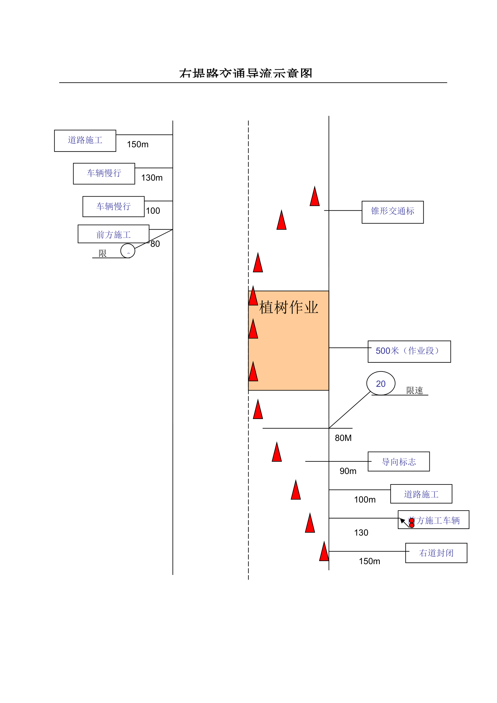 北京右堤路综合治理绿化工程施工组织设计.doc第49页