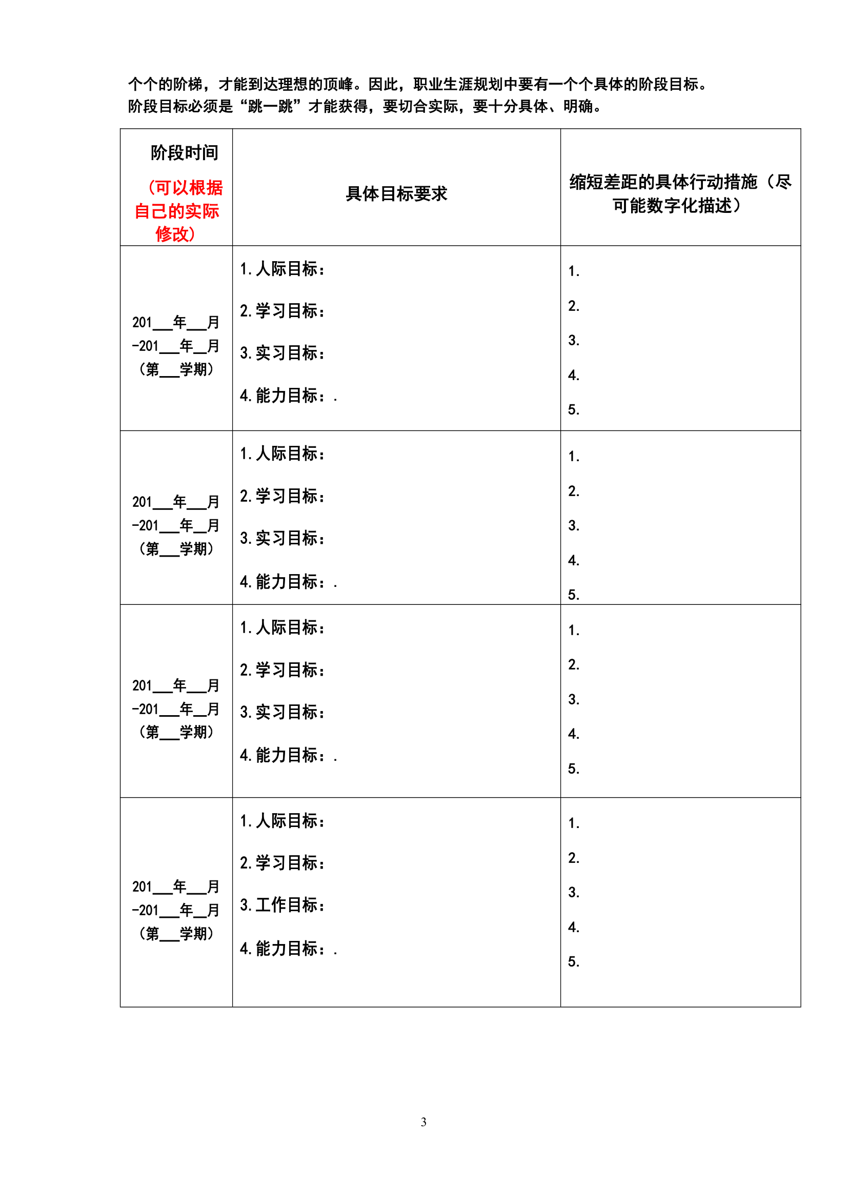 职业生涯规划书表格.doc第3页