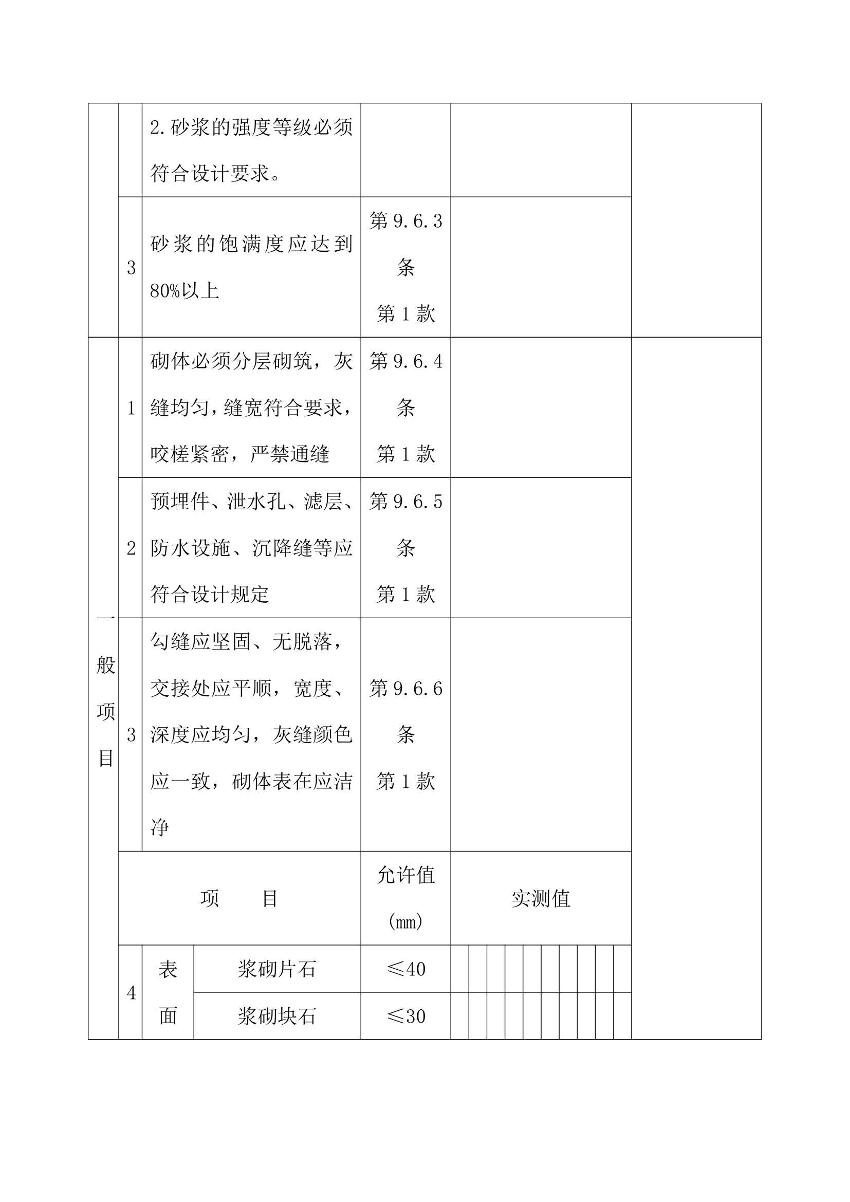 桥梁砌体(石料)检验批质量验收.docx第2页