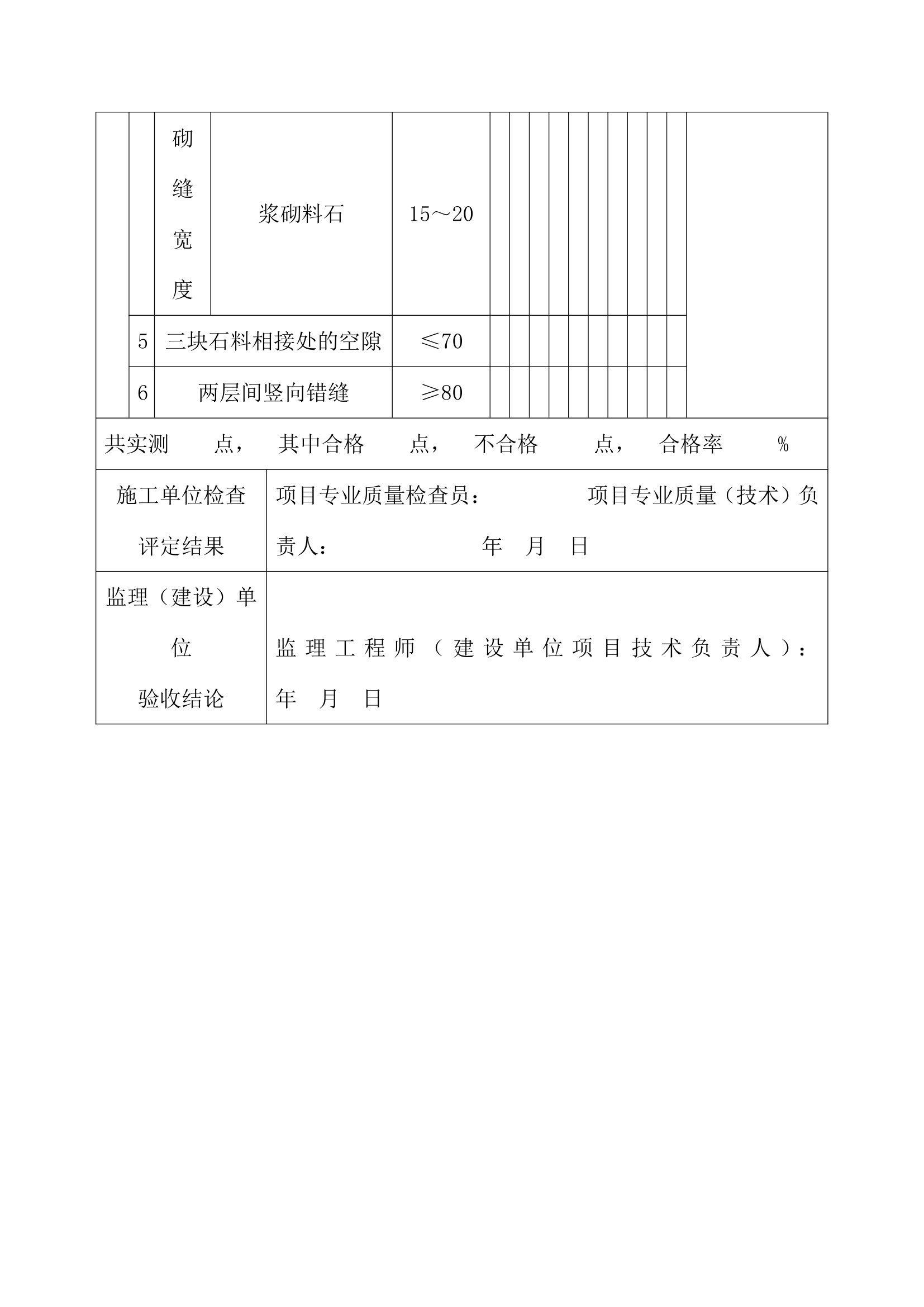 桥梁砌体(石料)检验批质量验收.docx第3页