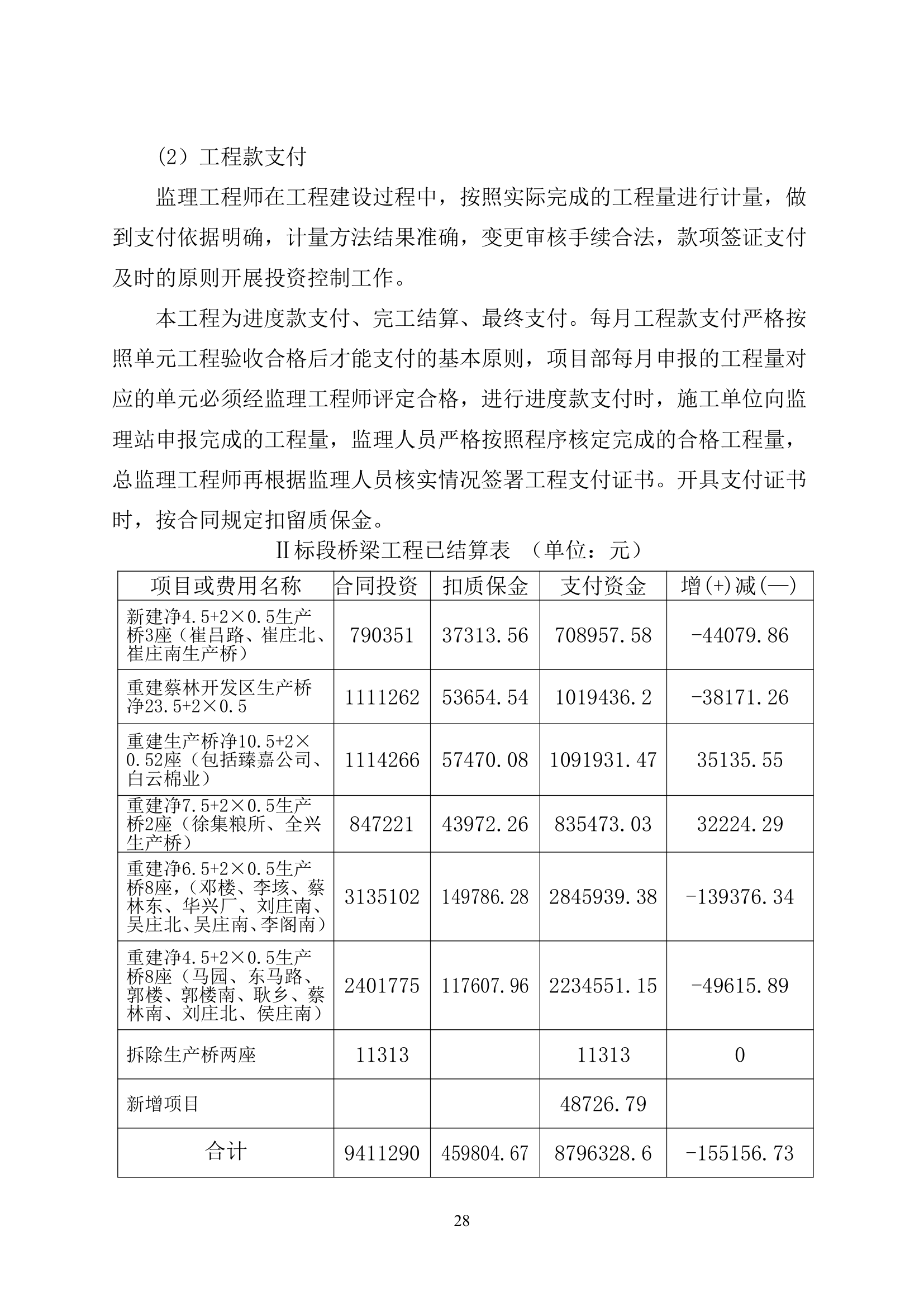 南水北调一期工程桥梁单位工程验收监理工作报告.doc第32页