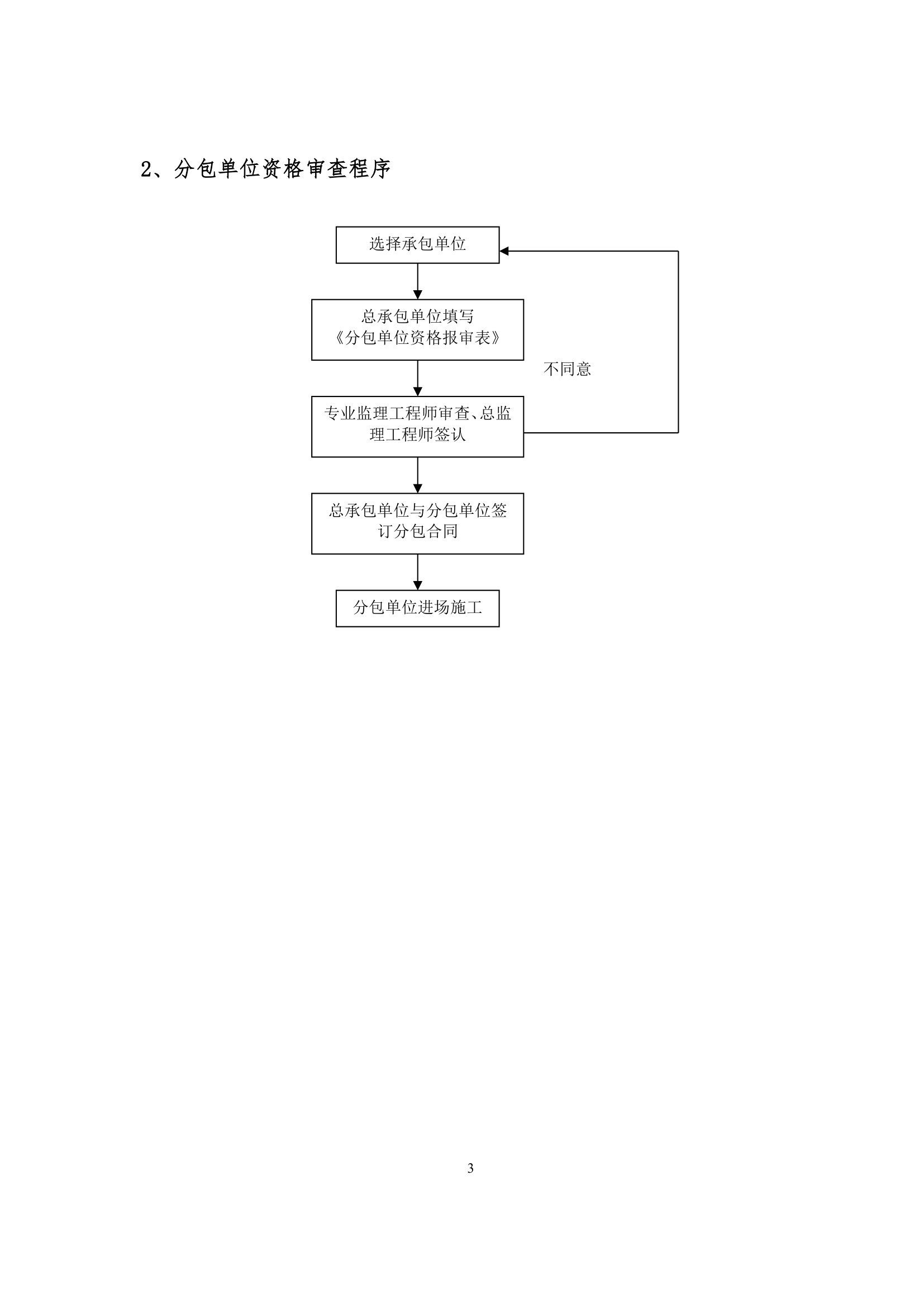 工程设备监理工作程序.doc第3页