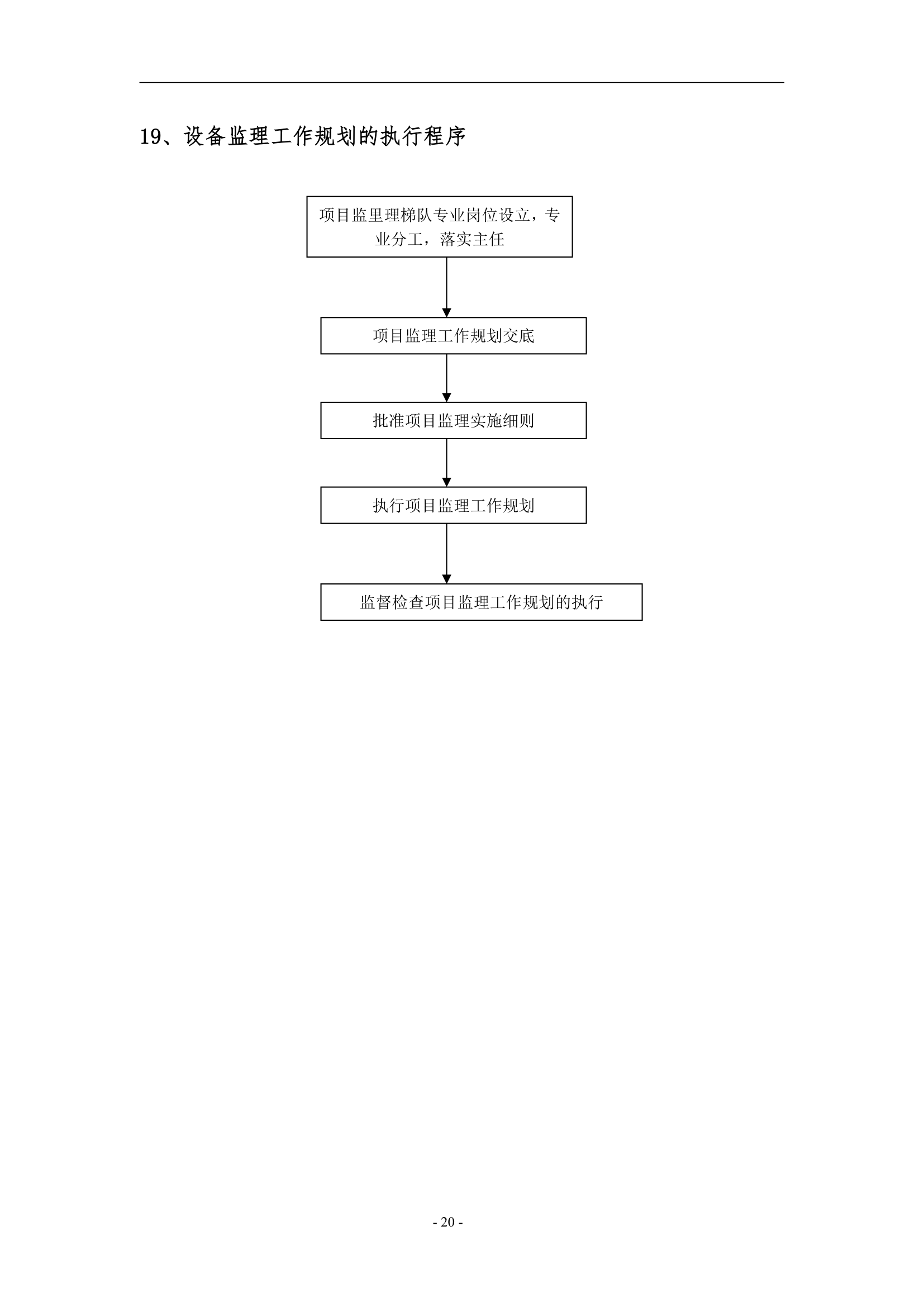 工程设备监理工作程序.doc第20页