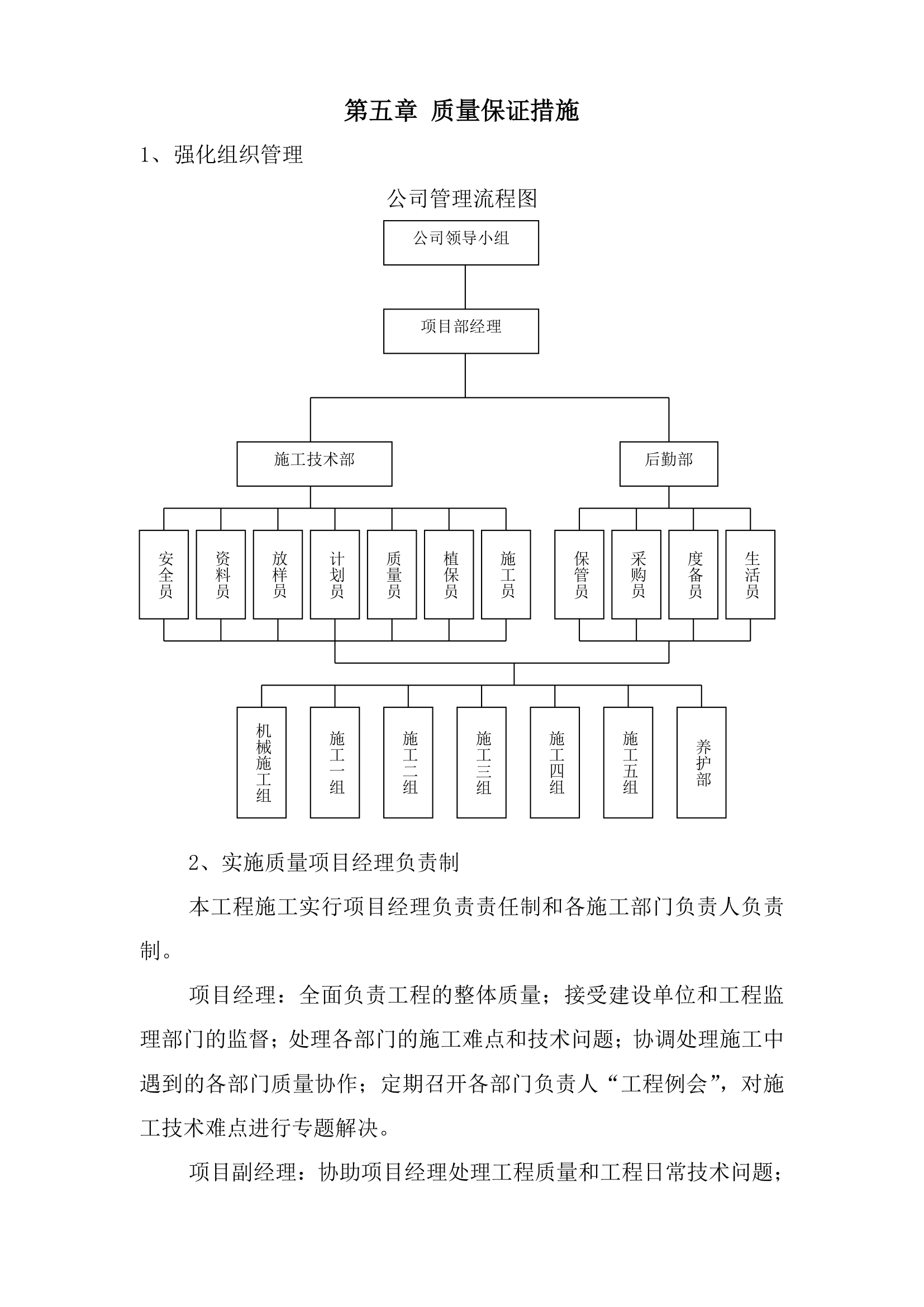 陕西227省道路绿化施工组织设计（技术标）.doc第23页