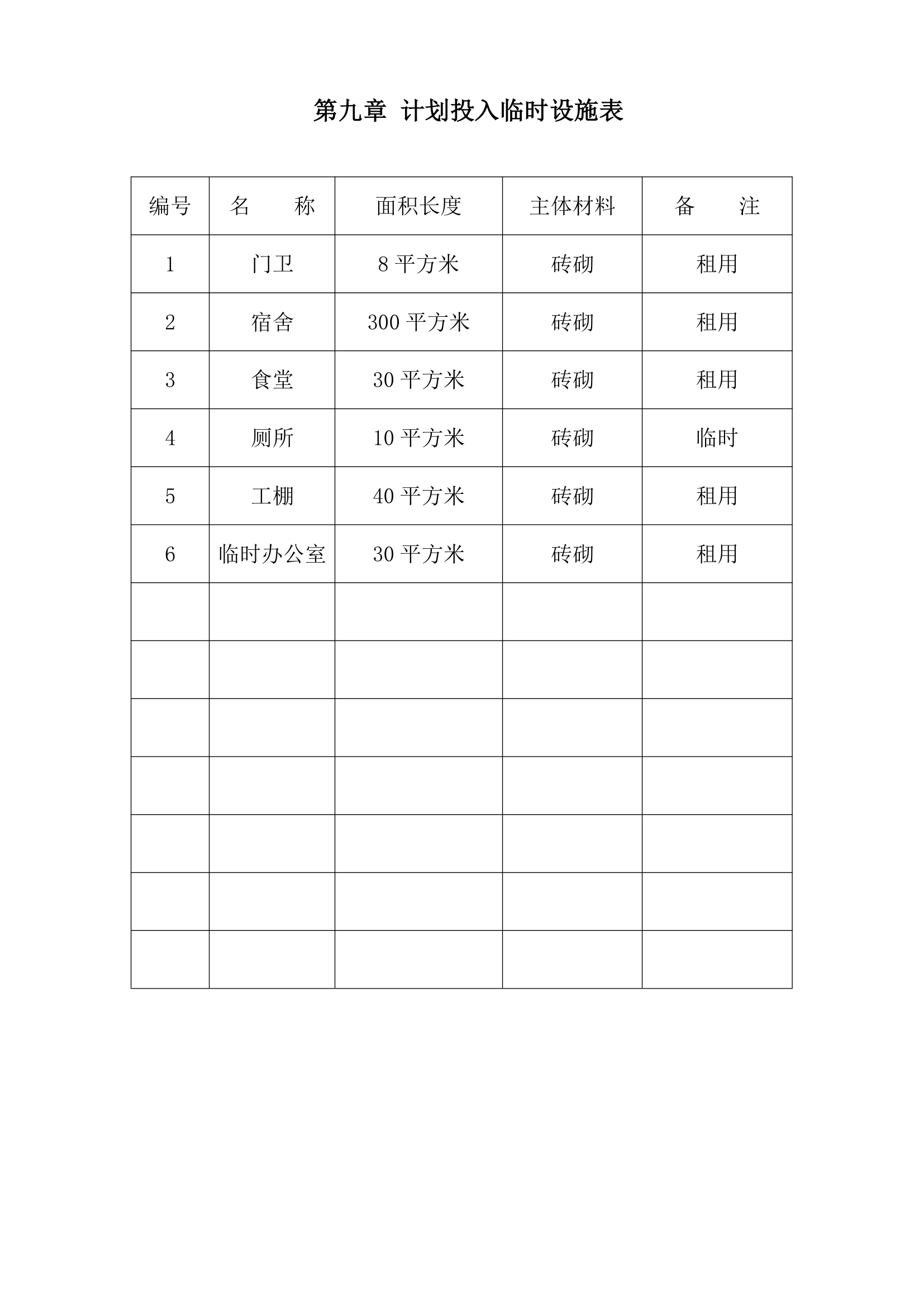 陕西227省道路绿化施工组织设计（技术标）.doc第40页