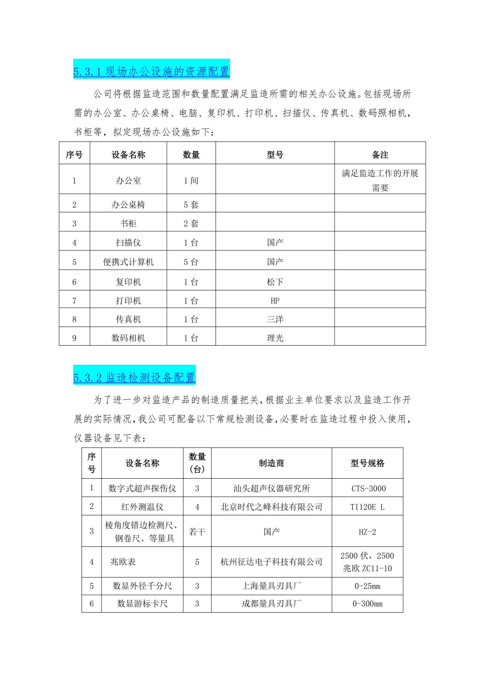 电力设备监造现场办公设施的资源配置.doc