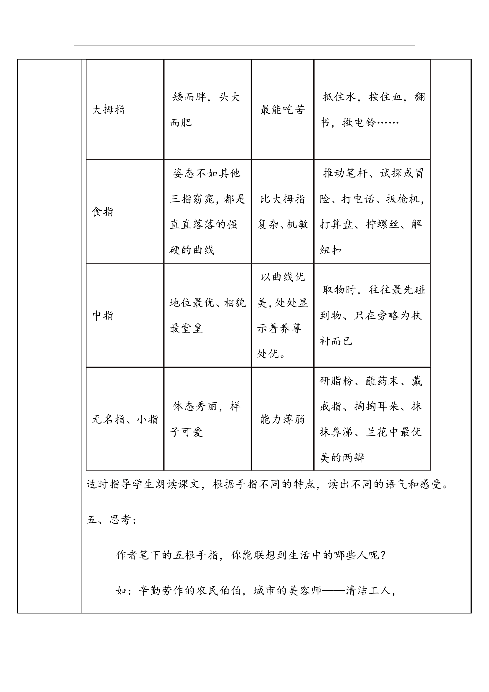 22手指 教案.doc第3页