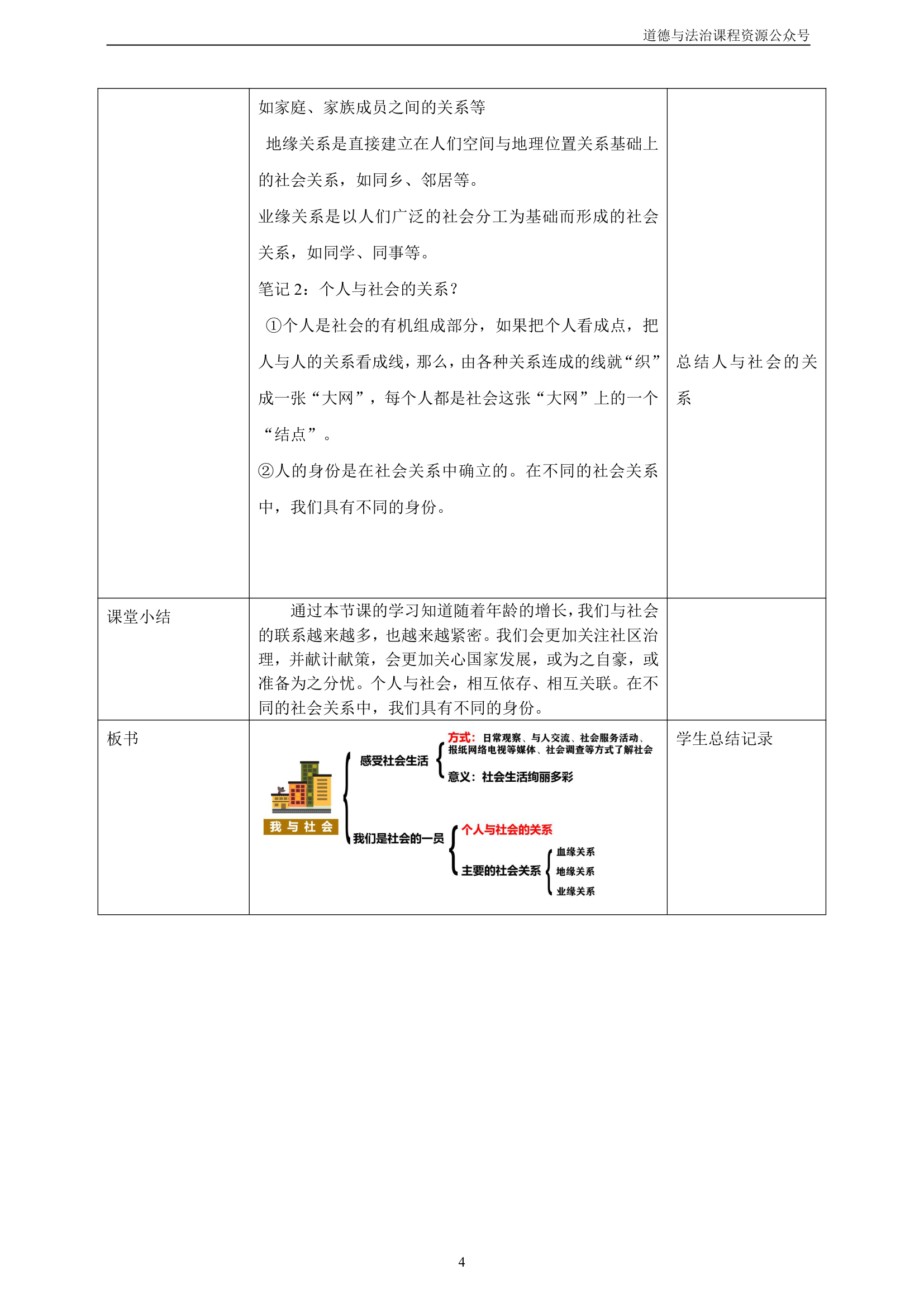 八上1.1《我与社会》表格式教学设计.doc第4页