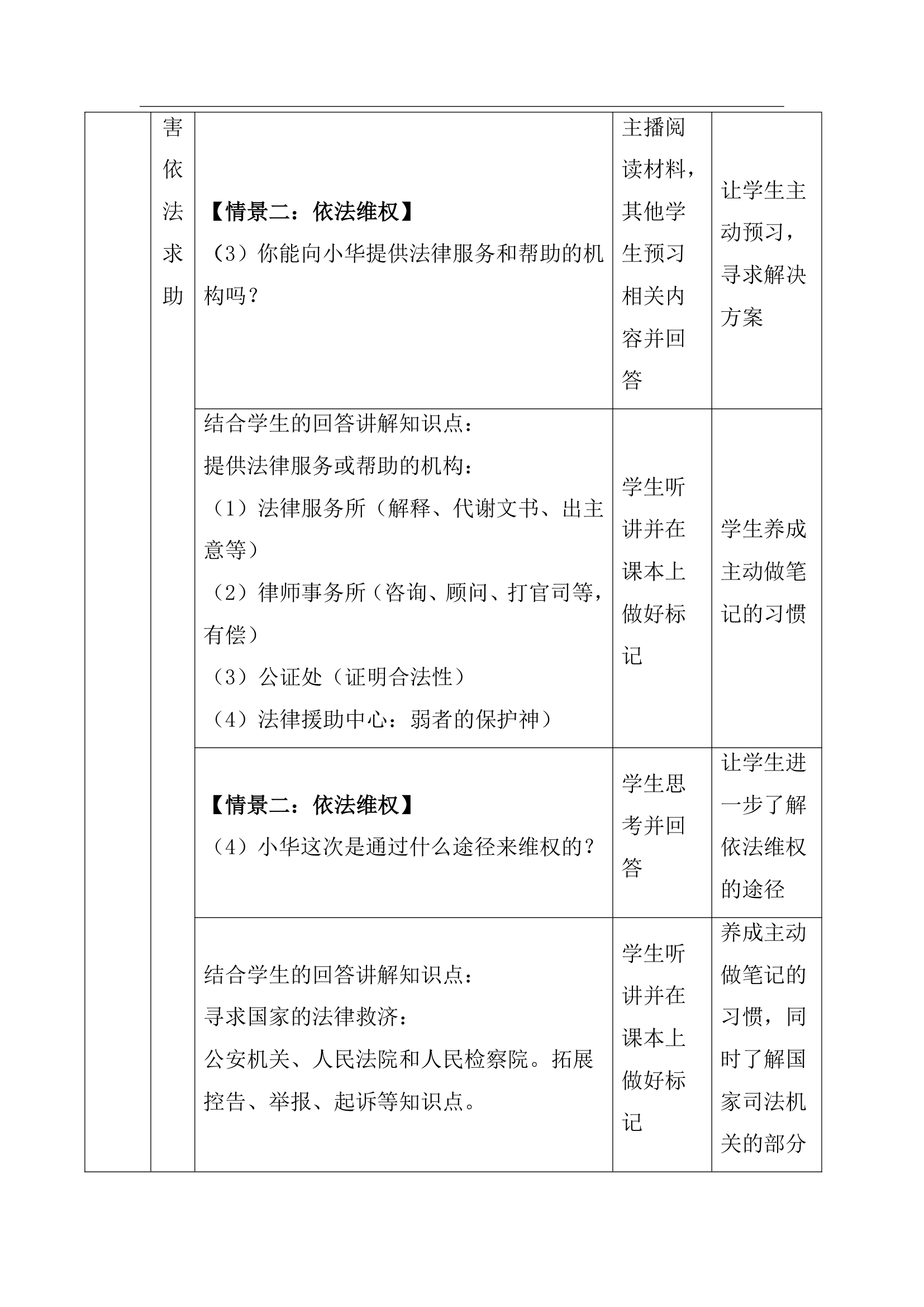 5.3  善用法律  教案.doc第3页