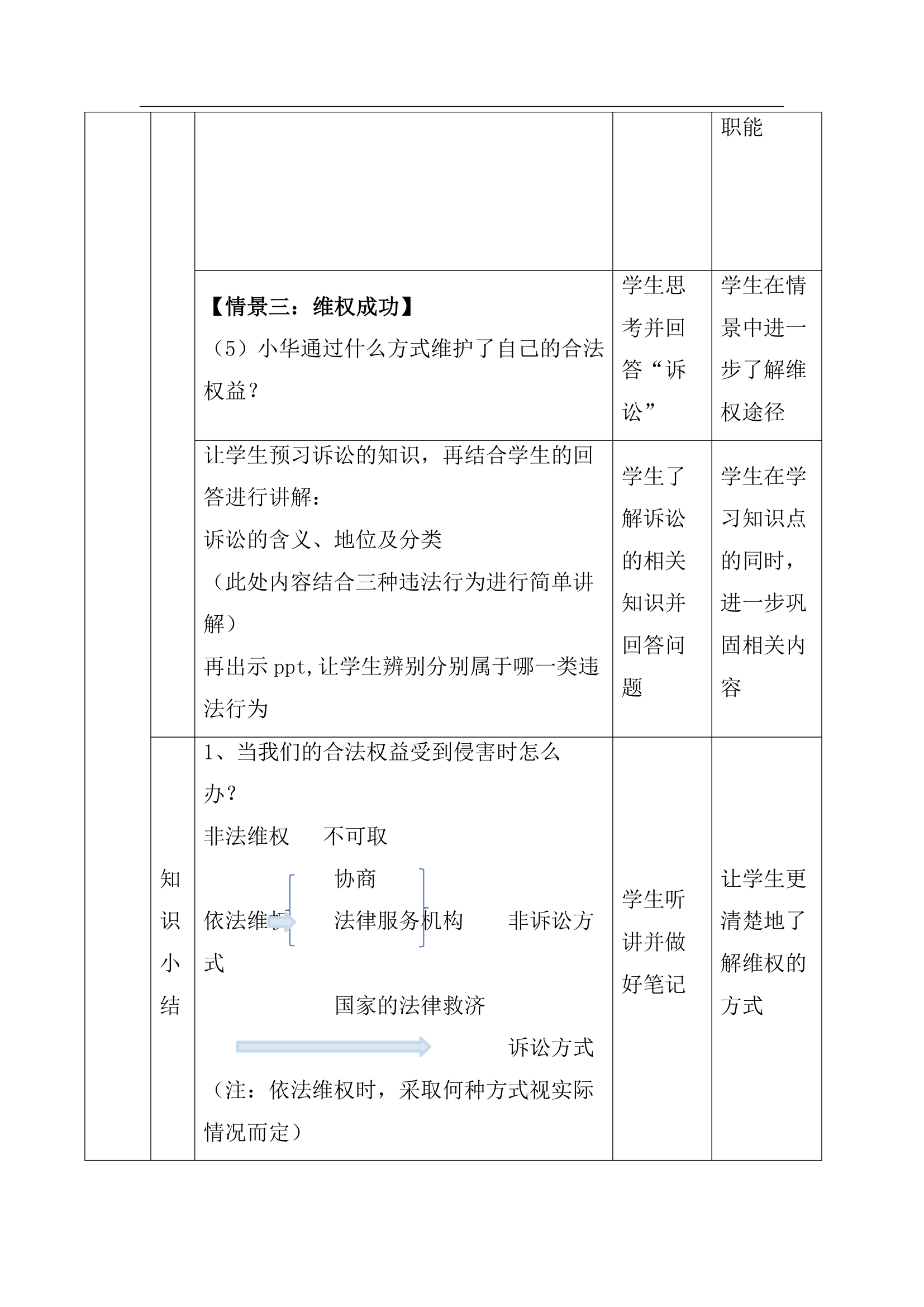 5.3  善用法律  教案.doc第4页