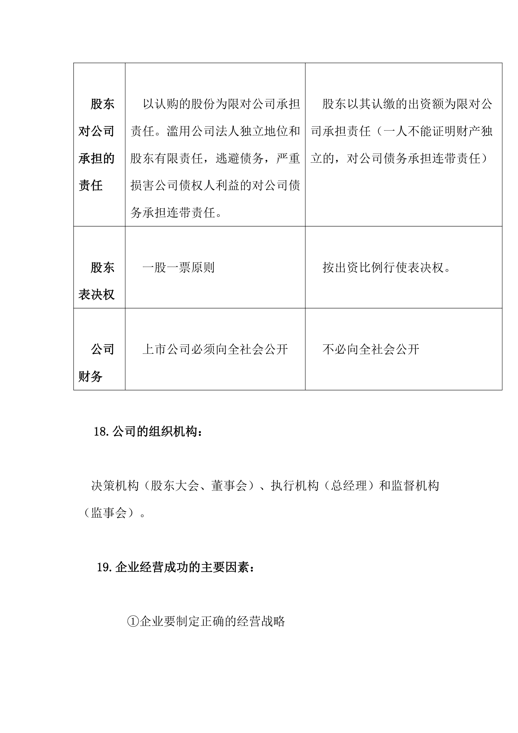 高中政治会考精简知识点总结.docx第12页