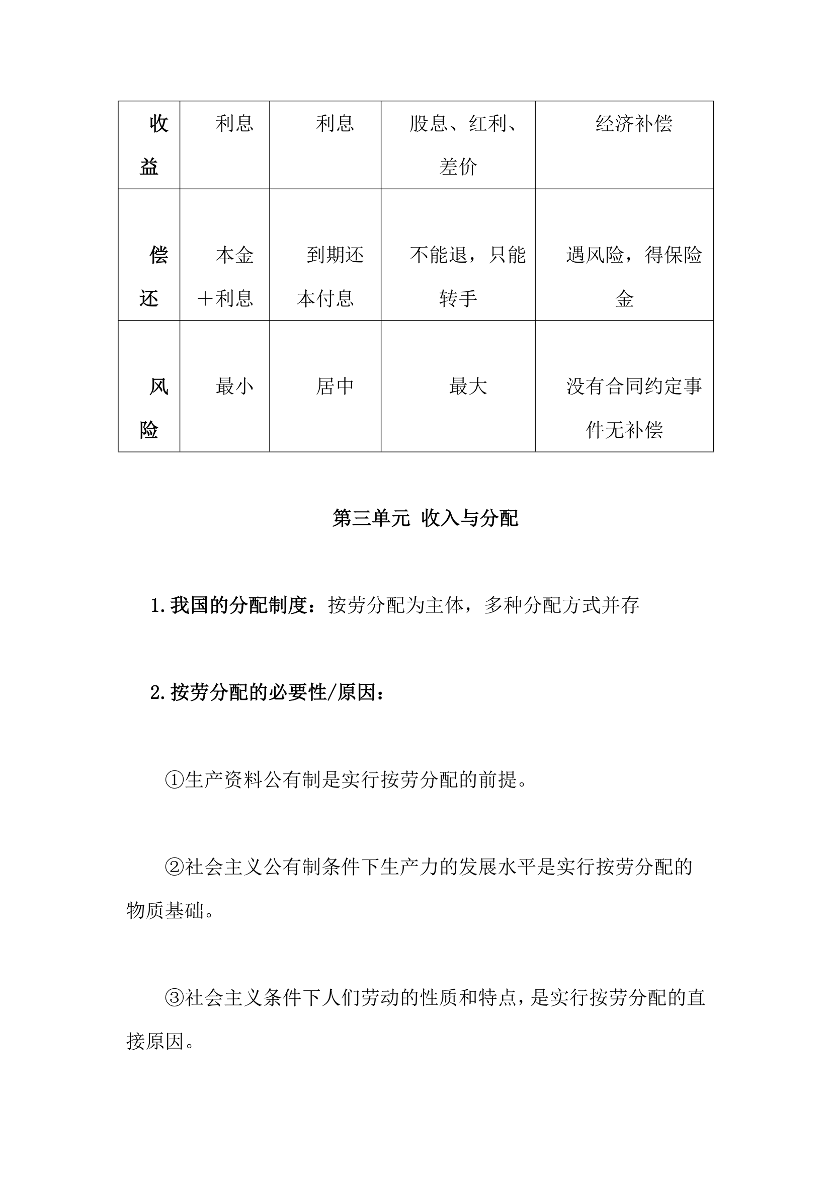 高中政治会考精简知识点总结.docx第17页