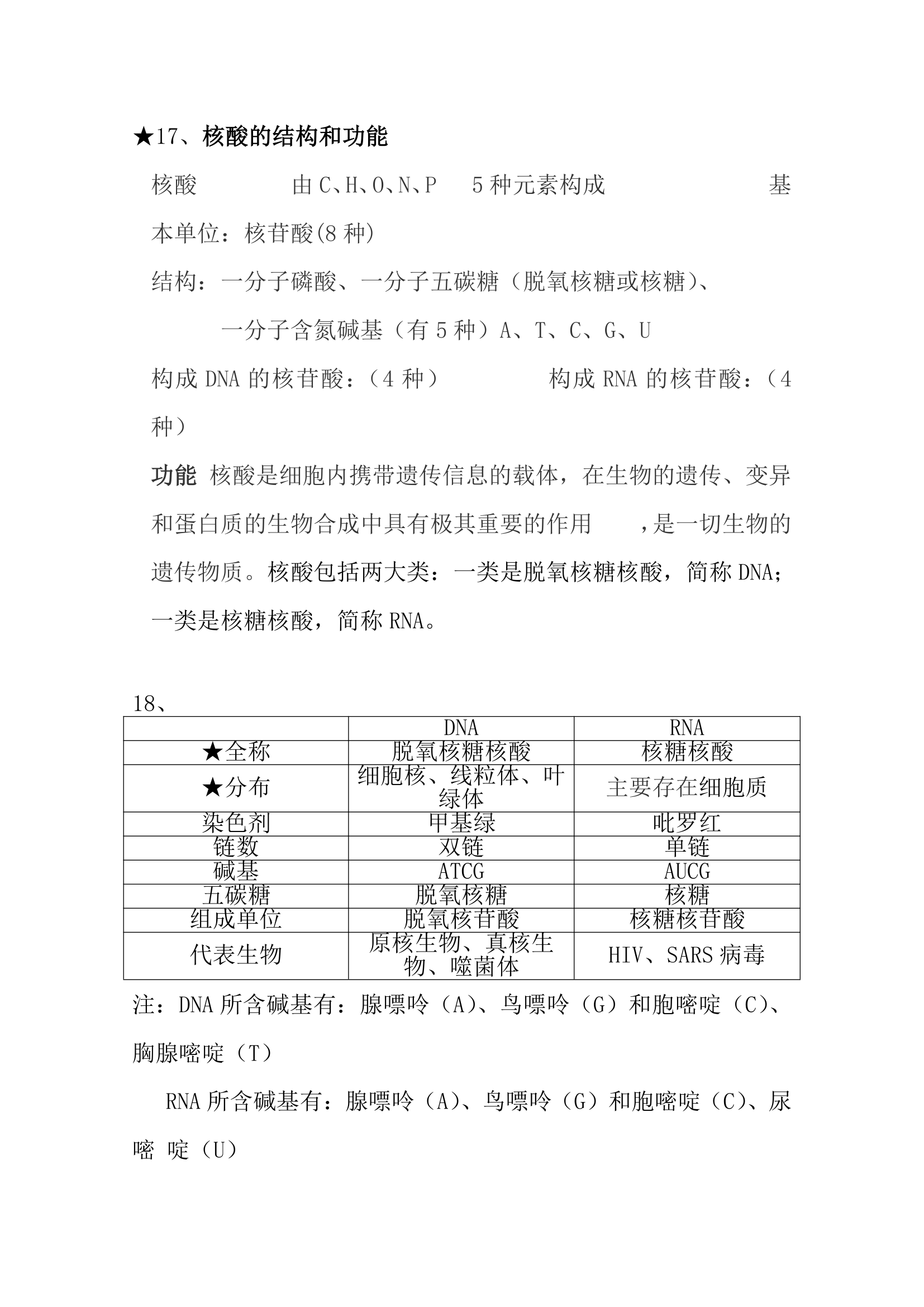 高中生物知识点总结课件.docx第6页