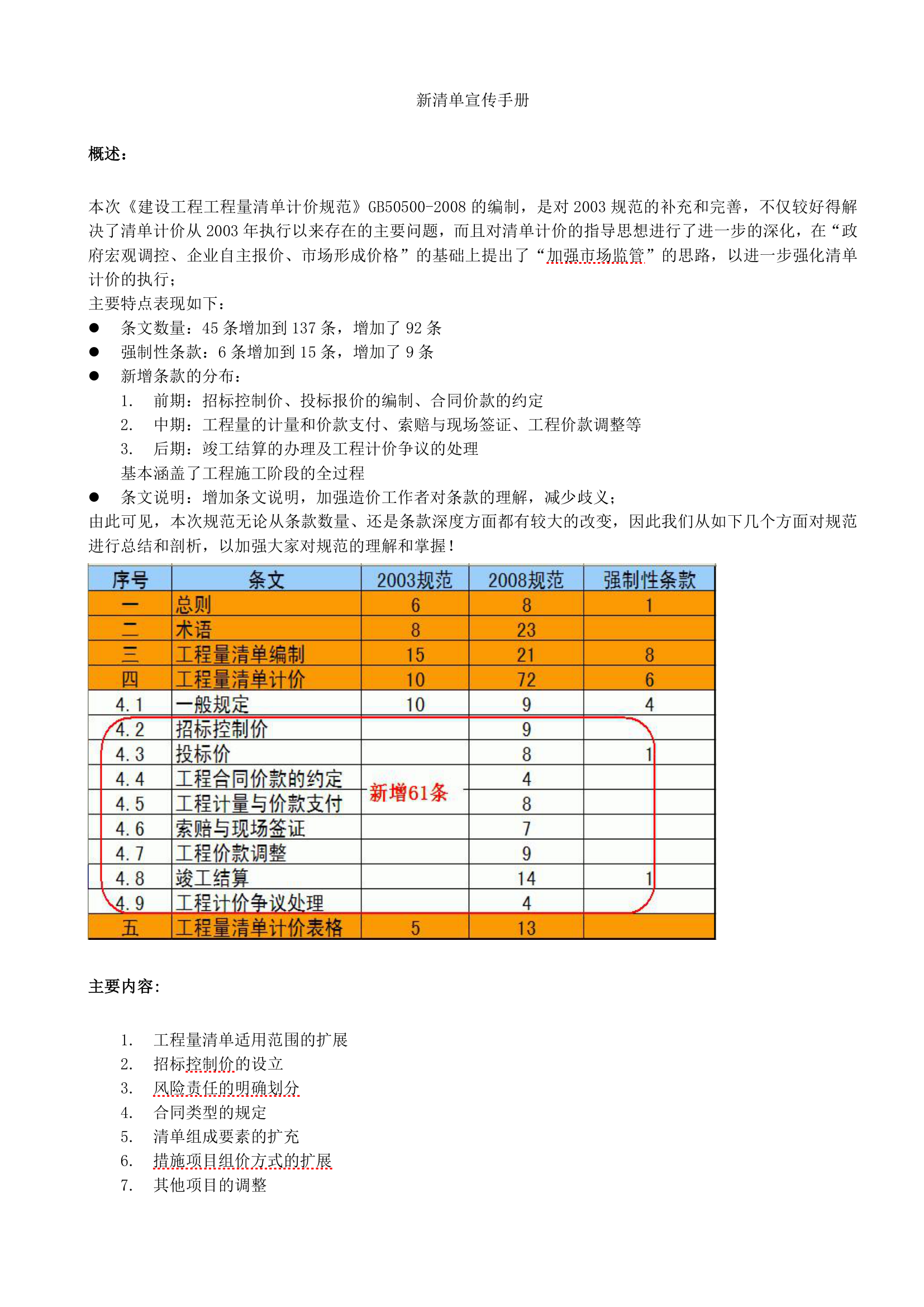 新清单主要区别.doc