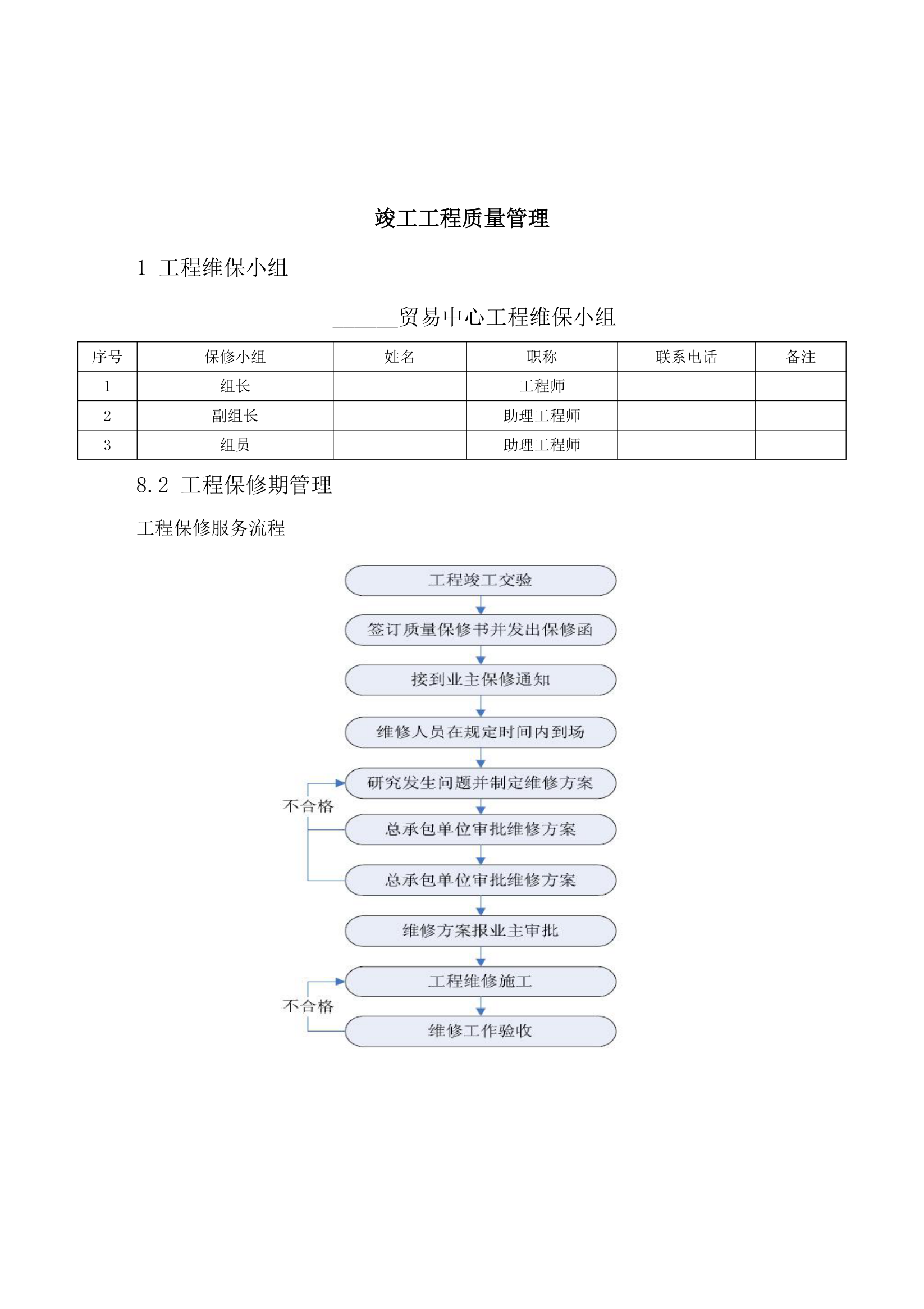 贸易中心工程竣工验收与交付管理.docx第8页