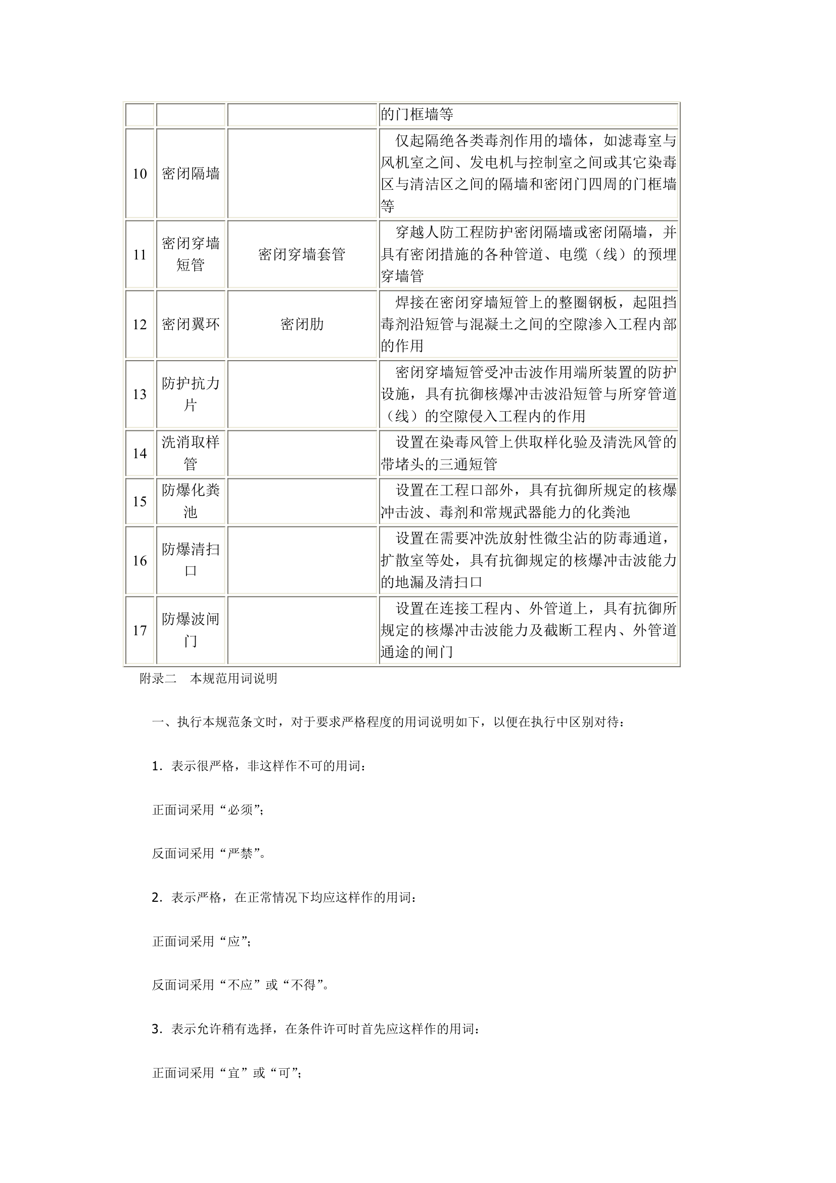 人防工程施工及验收规范.doc第43页