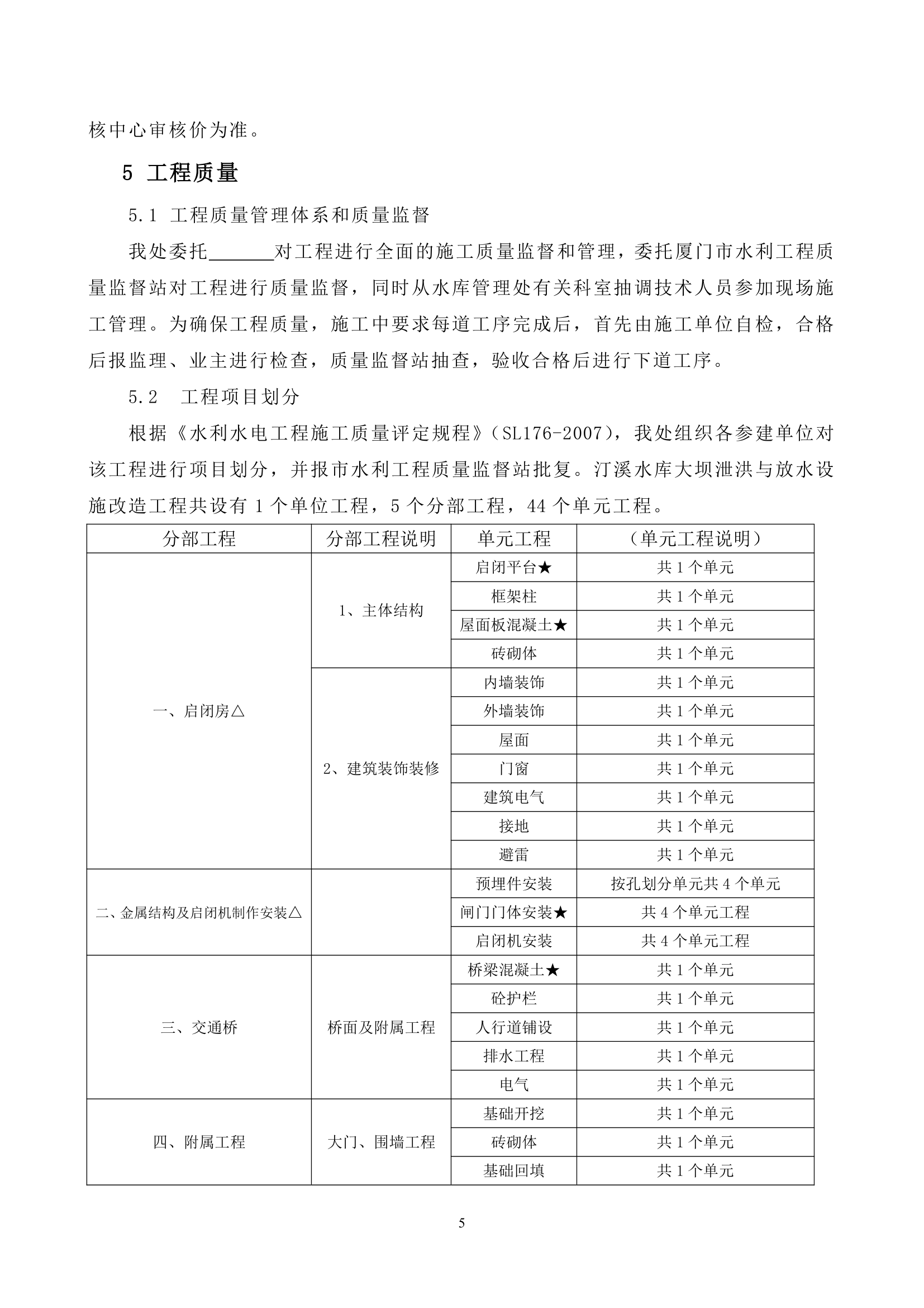 工程竣工验收建设管理报告.doc第6页