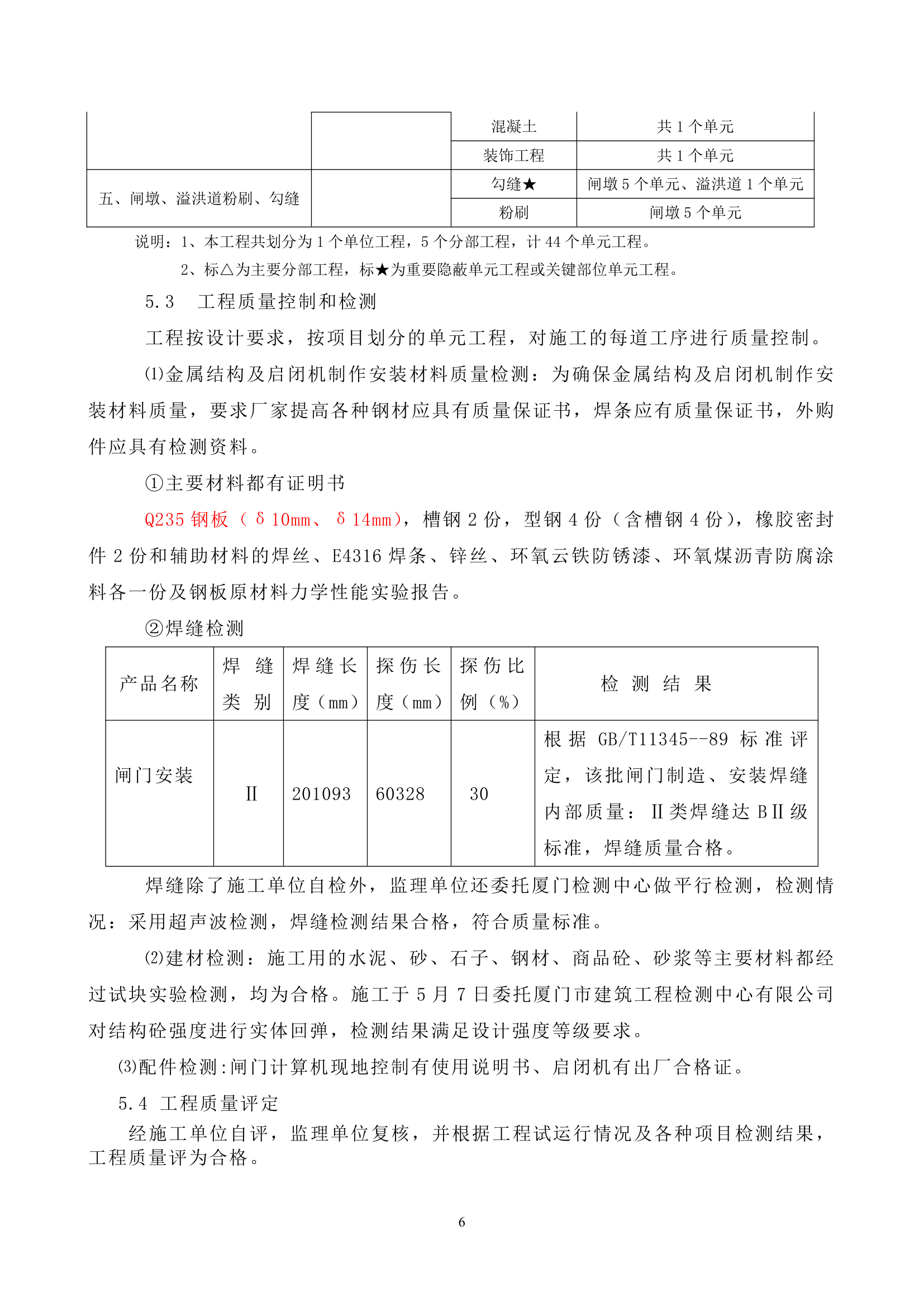 工程竣工验收建设管理报告.doc第7页