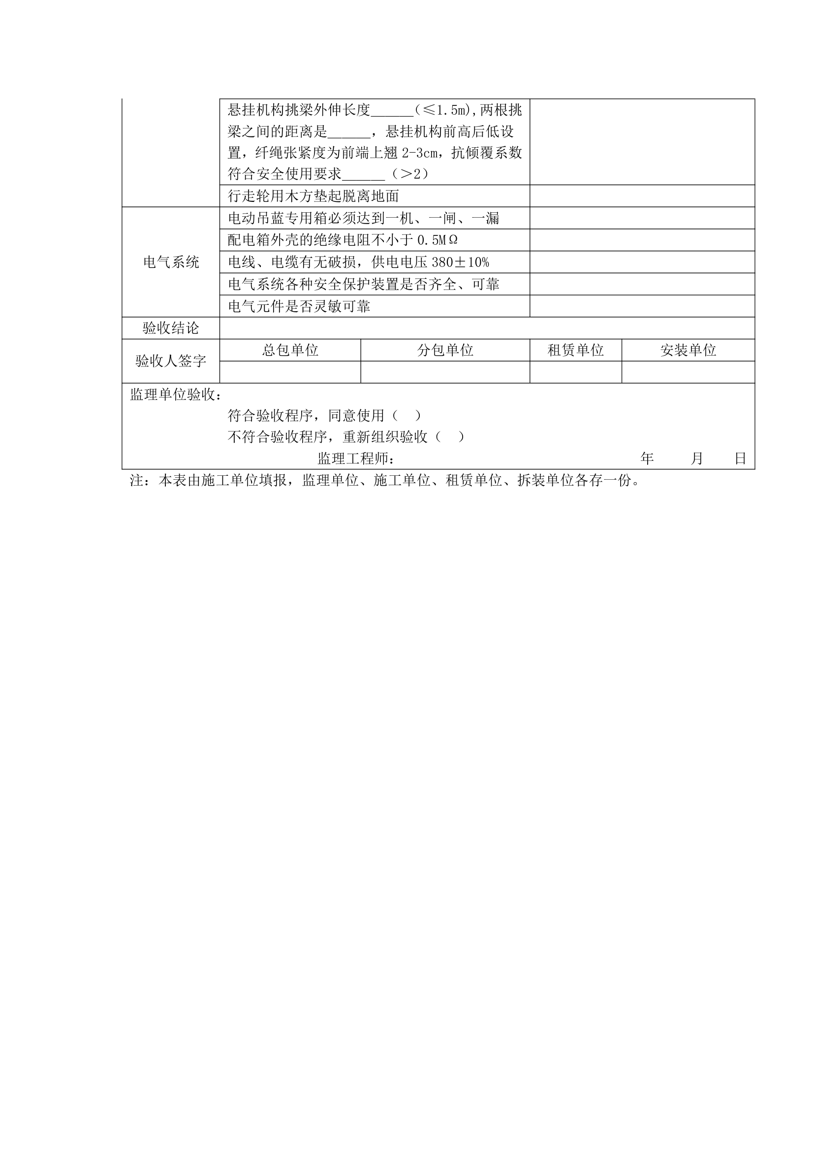 施工电动吊篮机械检查验收表.doc第2页