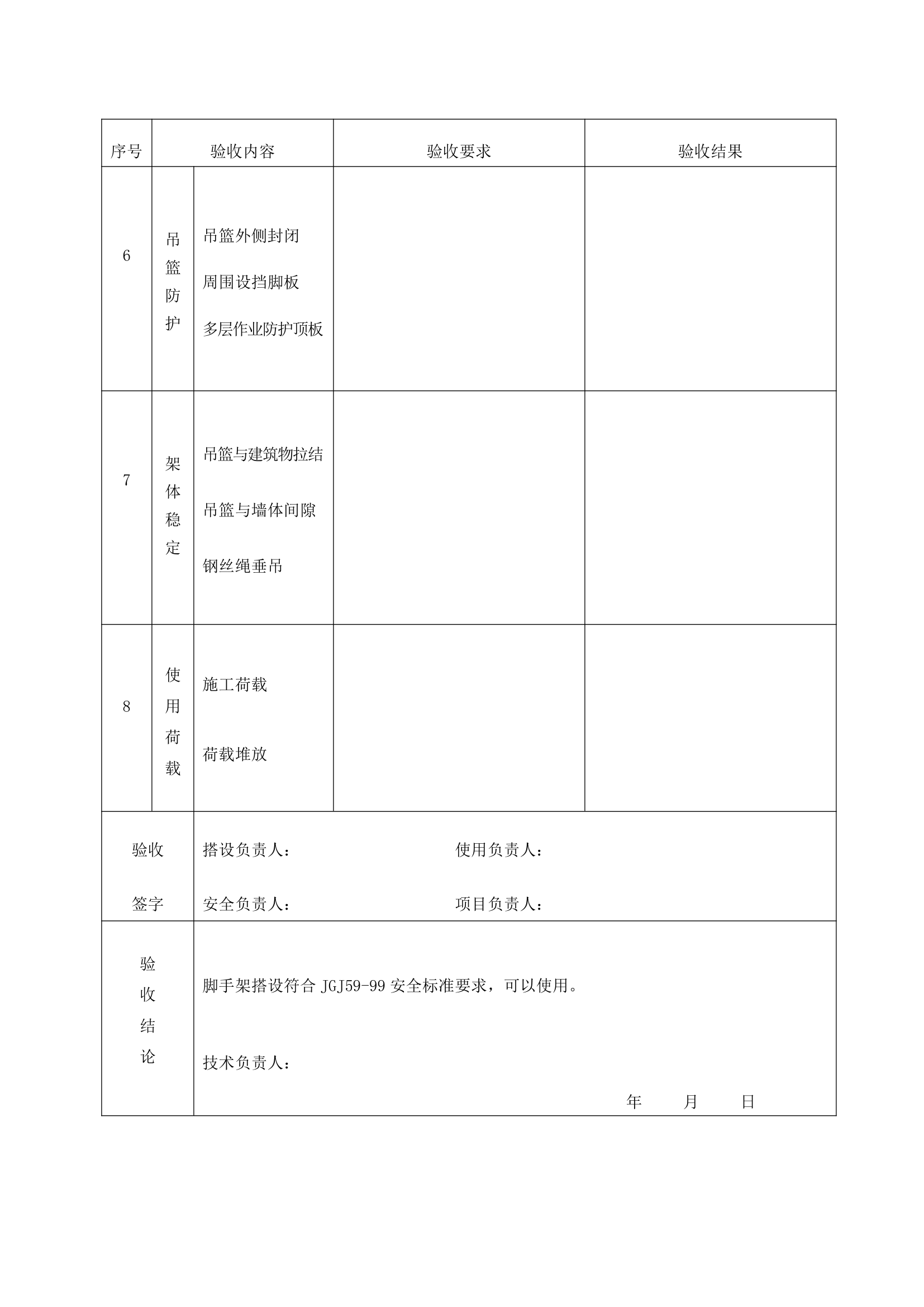 某单位吊篮脚手架验收表.doc第2页