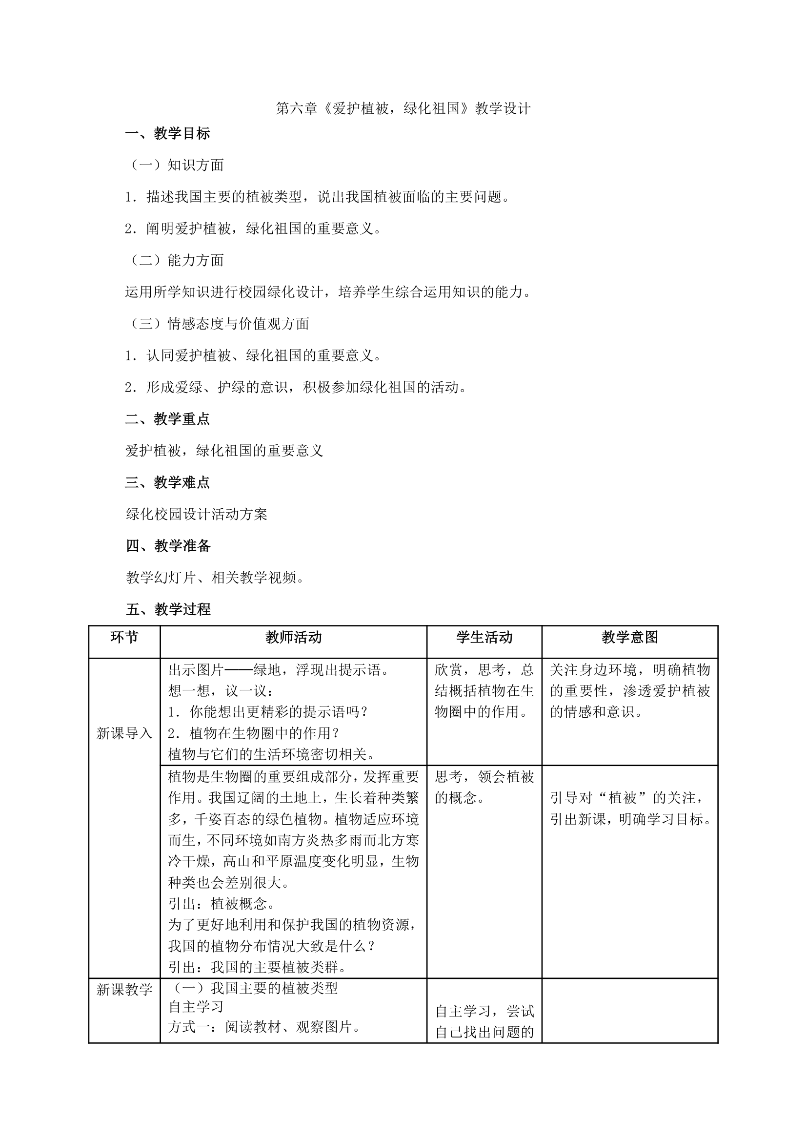 2017—2018学年生物（人教版）七年级上册电子版教案：第三单元　第六章 爱护植被，绿化祖国.doc