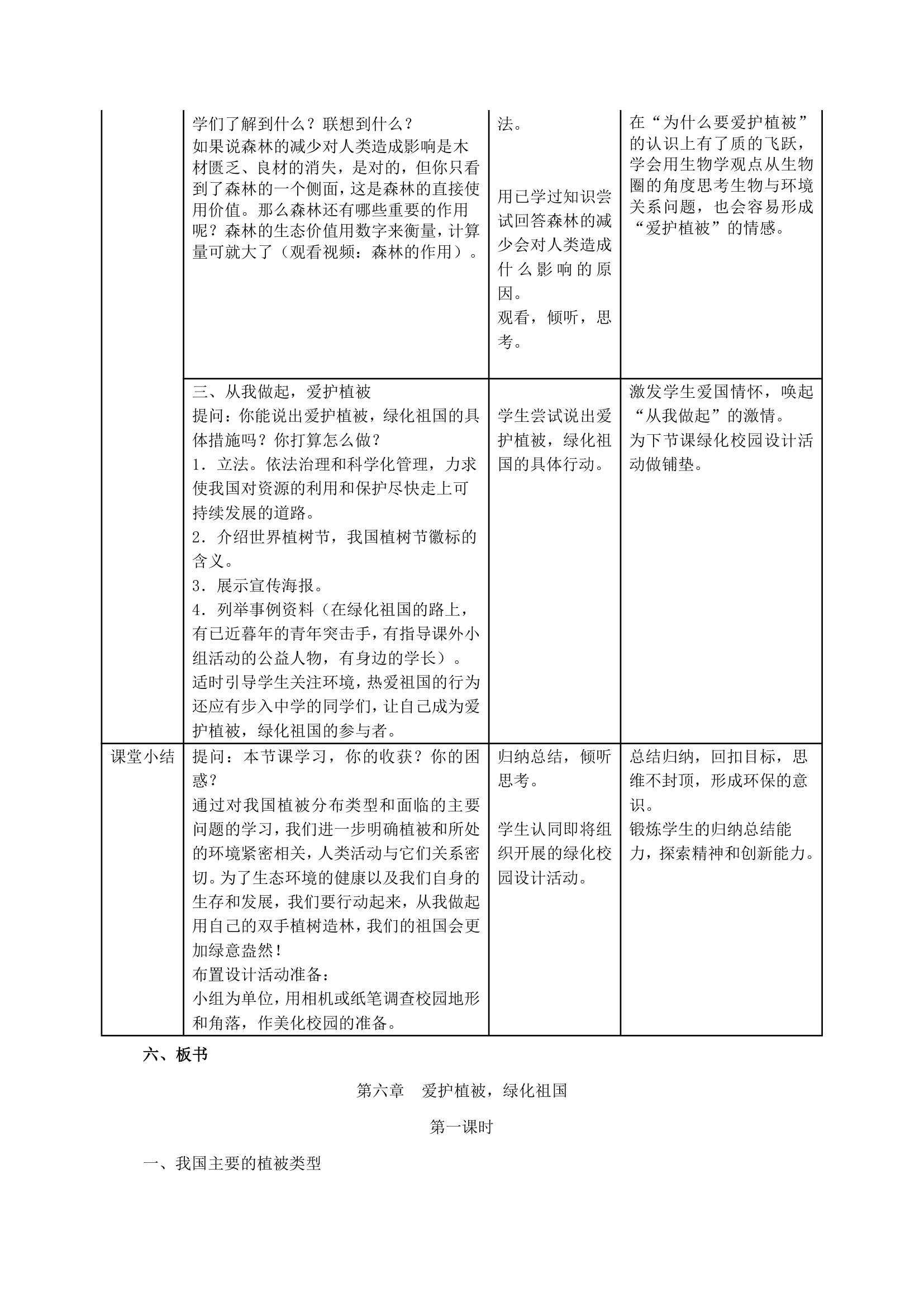 2017—2018学年生物（人教版）七年级上册电子版教案：第三单元　第六章 爱护植被，绿化祖国.doc第3页