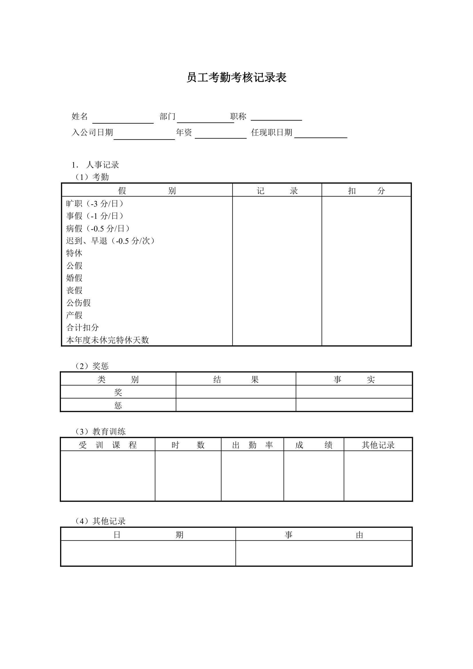 员工考勤考核记录表.doc