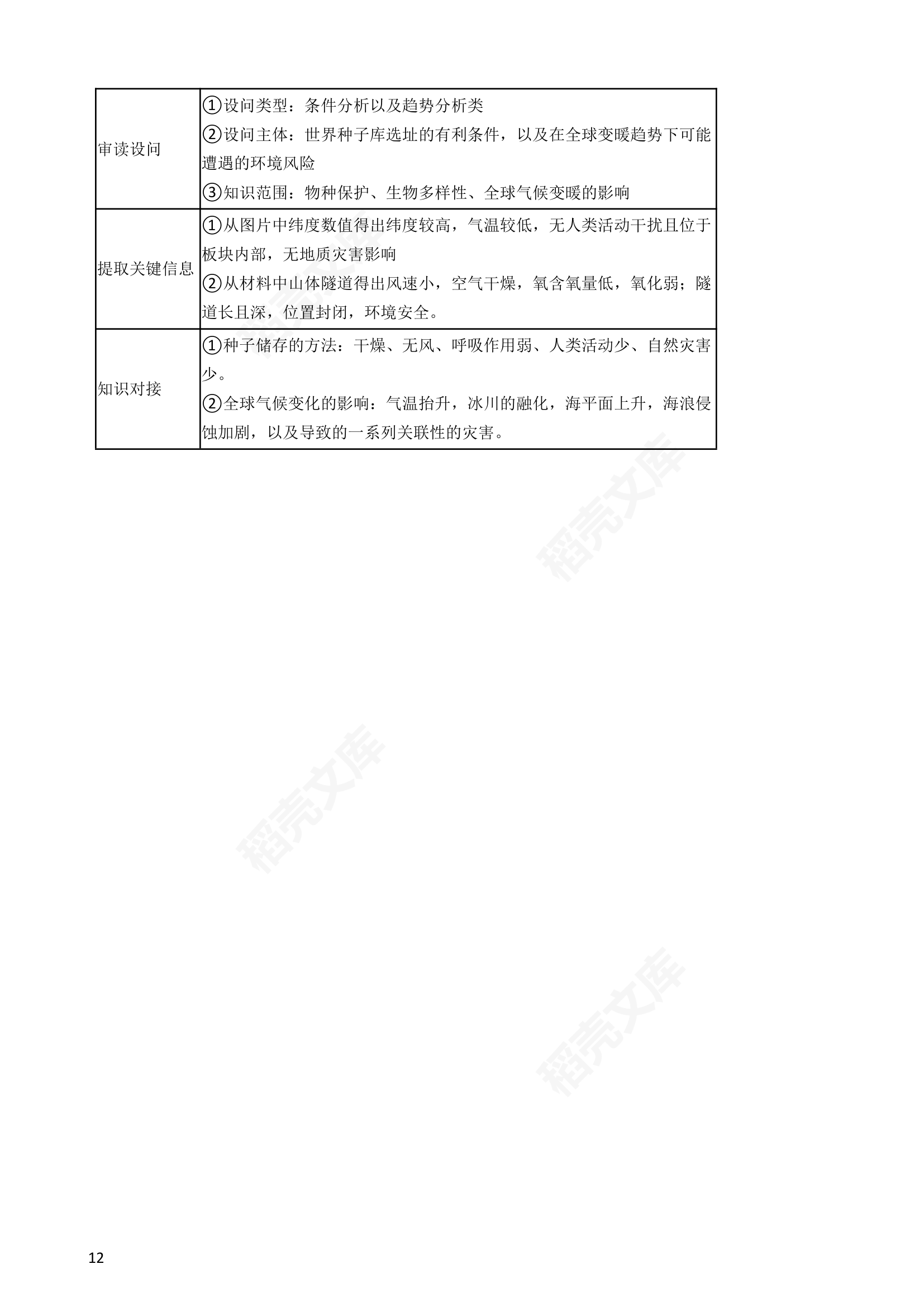 2018年高考文综地理真题试卷（全国Ⅰ卷）(教师版).docx第12页