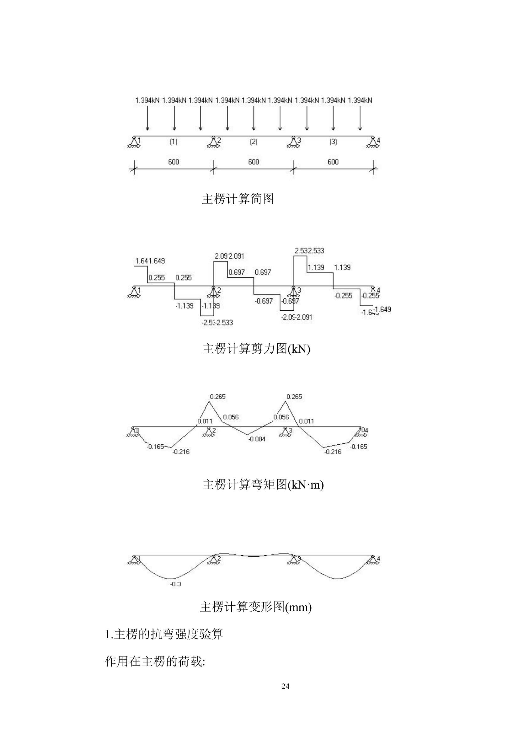 【福州】某小区住宅楼模板施工方案.doc第25页