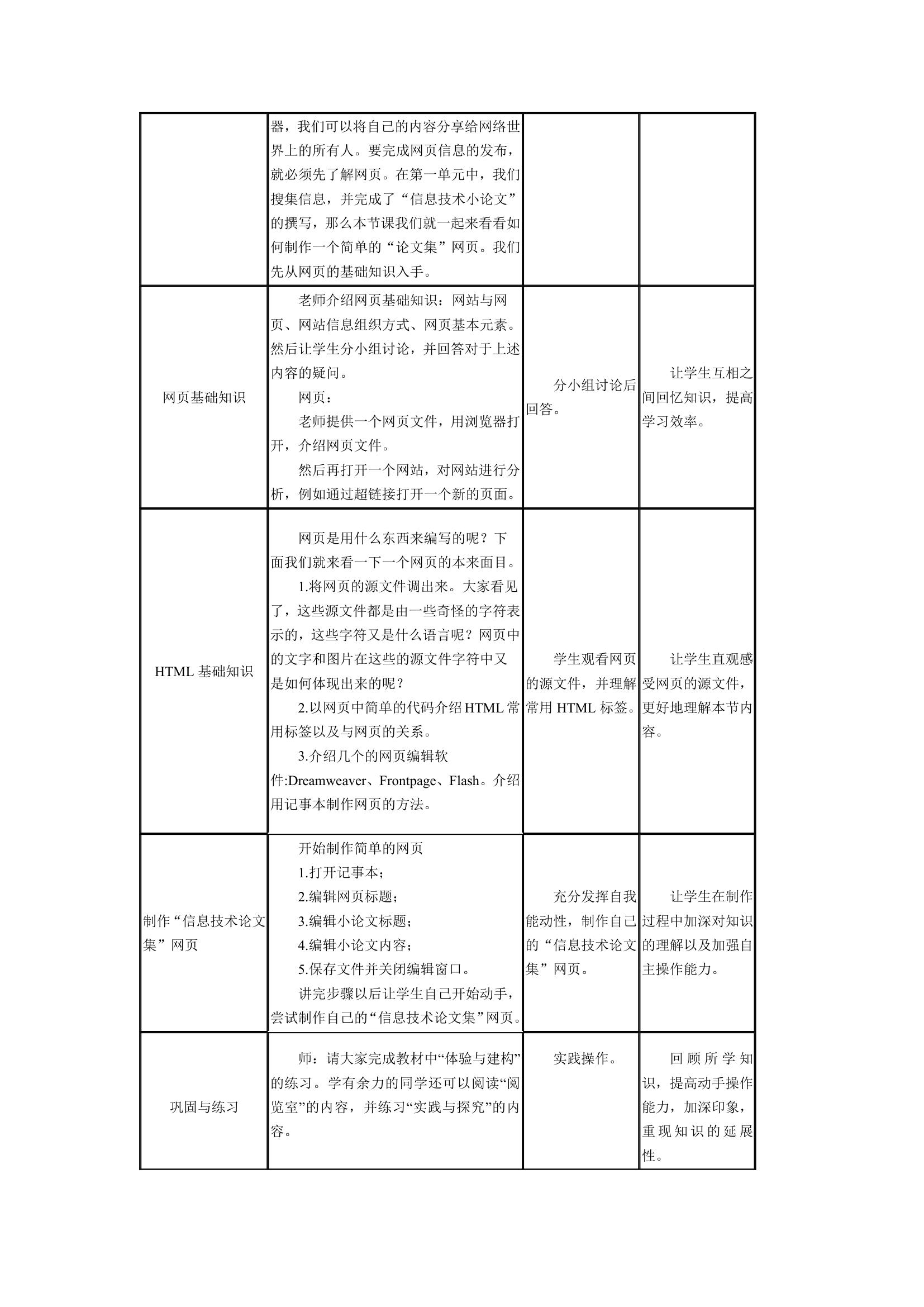 南方版七年级上册信息技术第12课 制作“信息技术论文集”网页.doc第2页