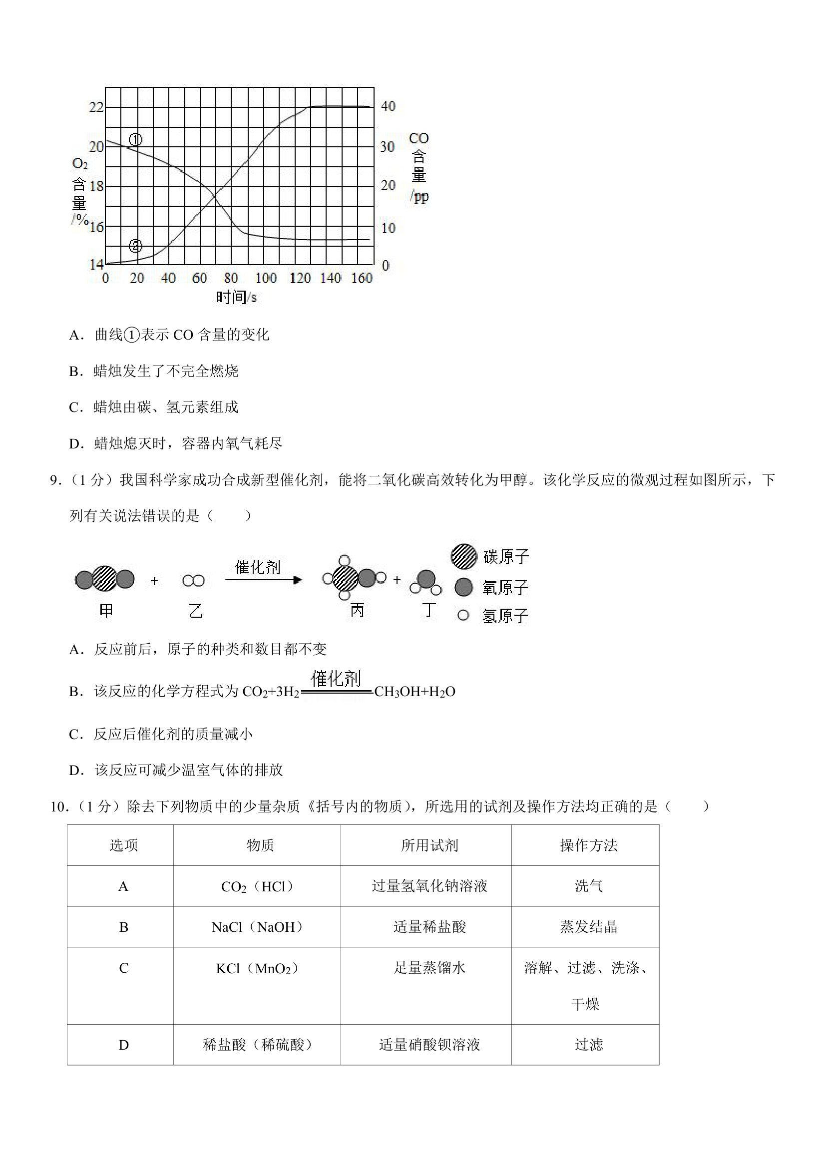 2021年吉林省长春市中考化学一模试卷（Word+答案）.doc第3页