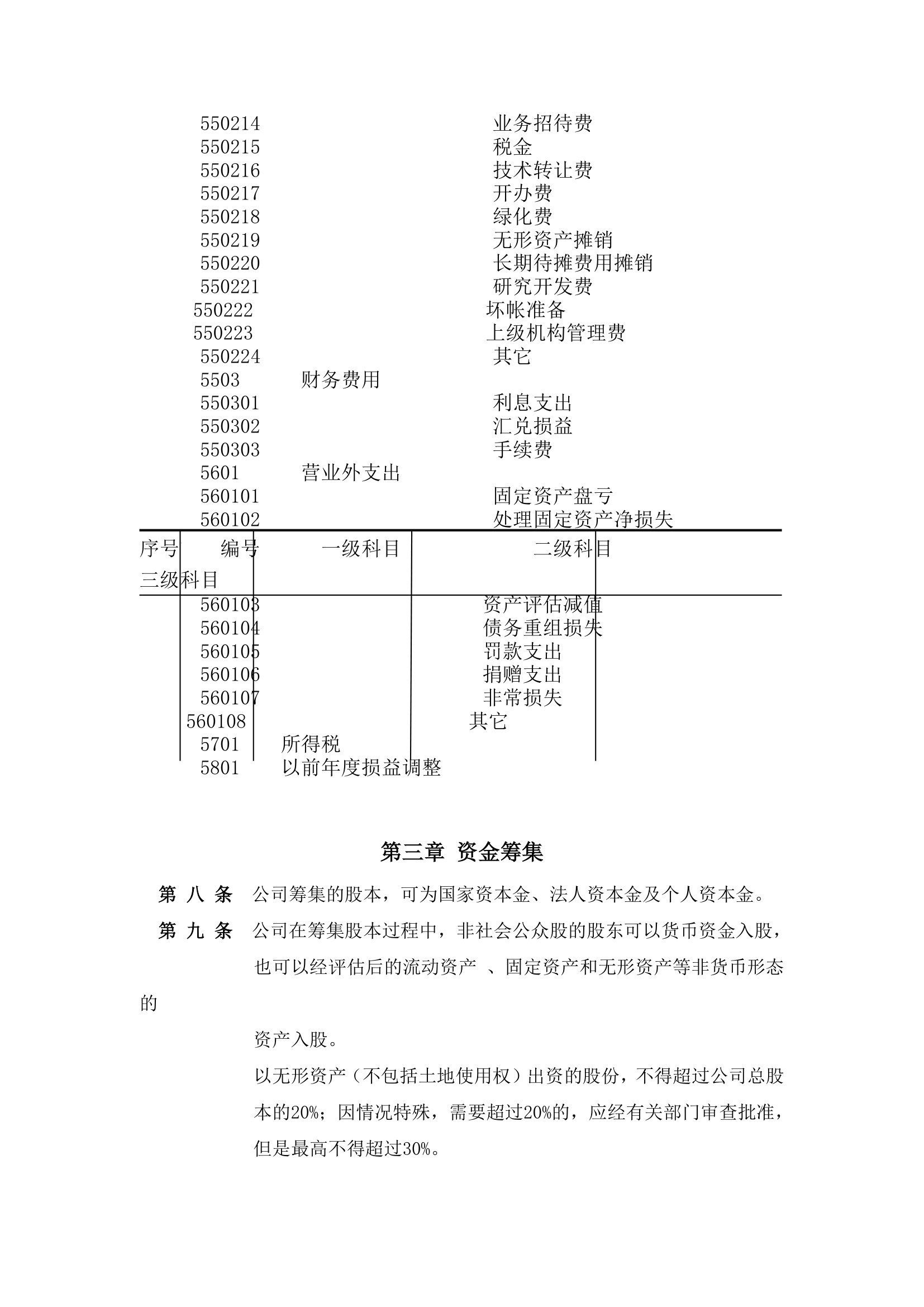 财务部管理规章制度.docx第7页