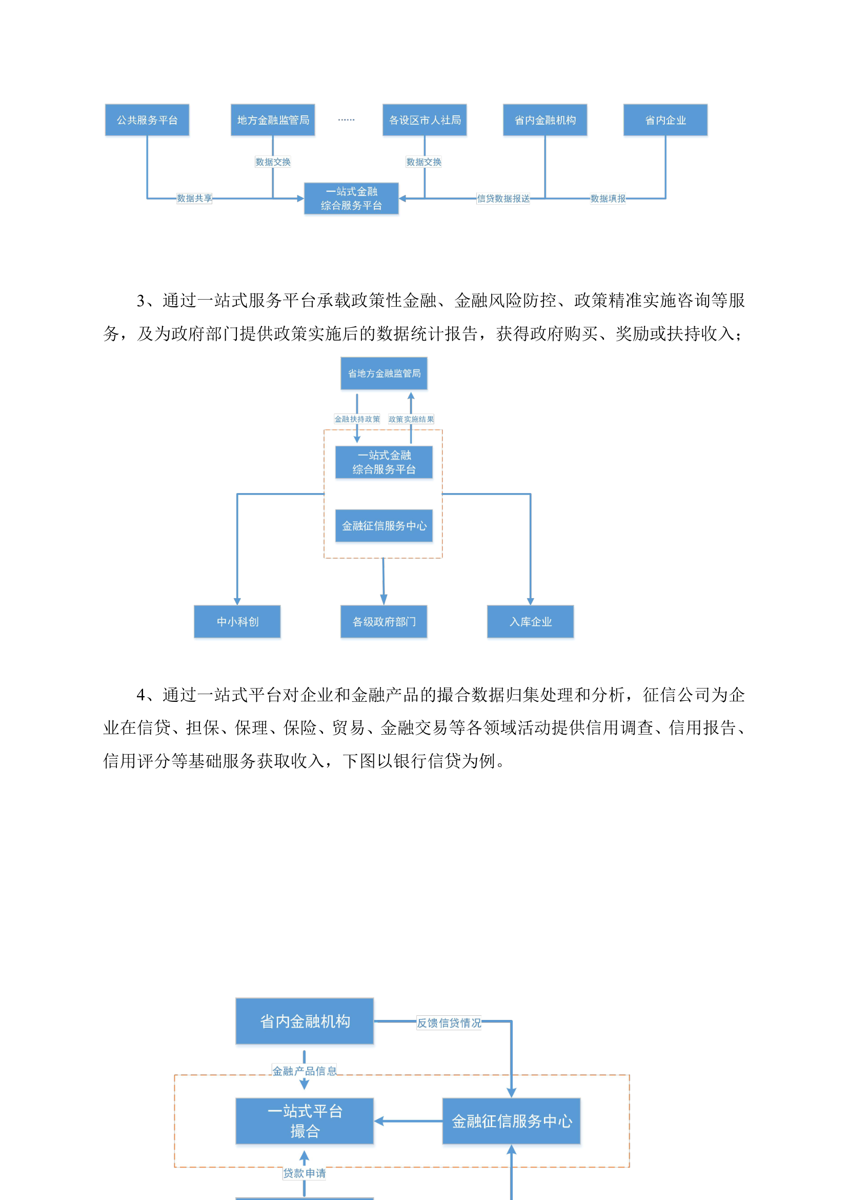 公司商业计划书.doc第14页