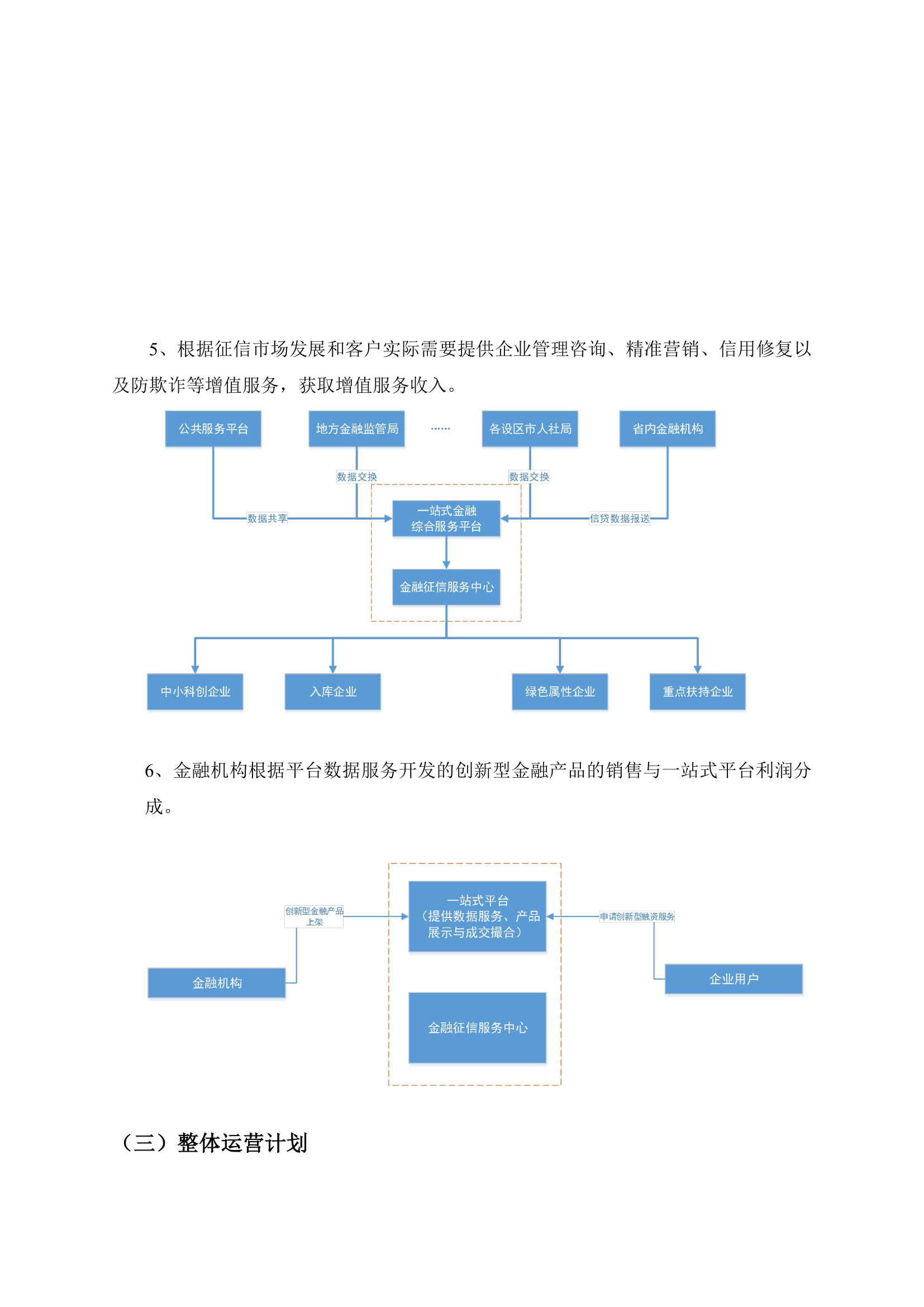 公司商业计划书.doc第15页