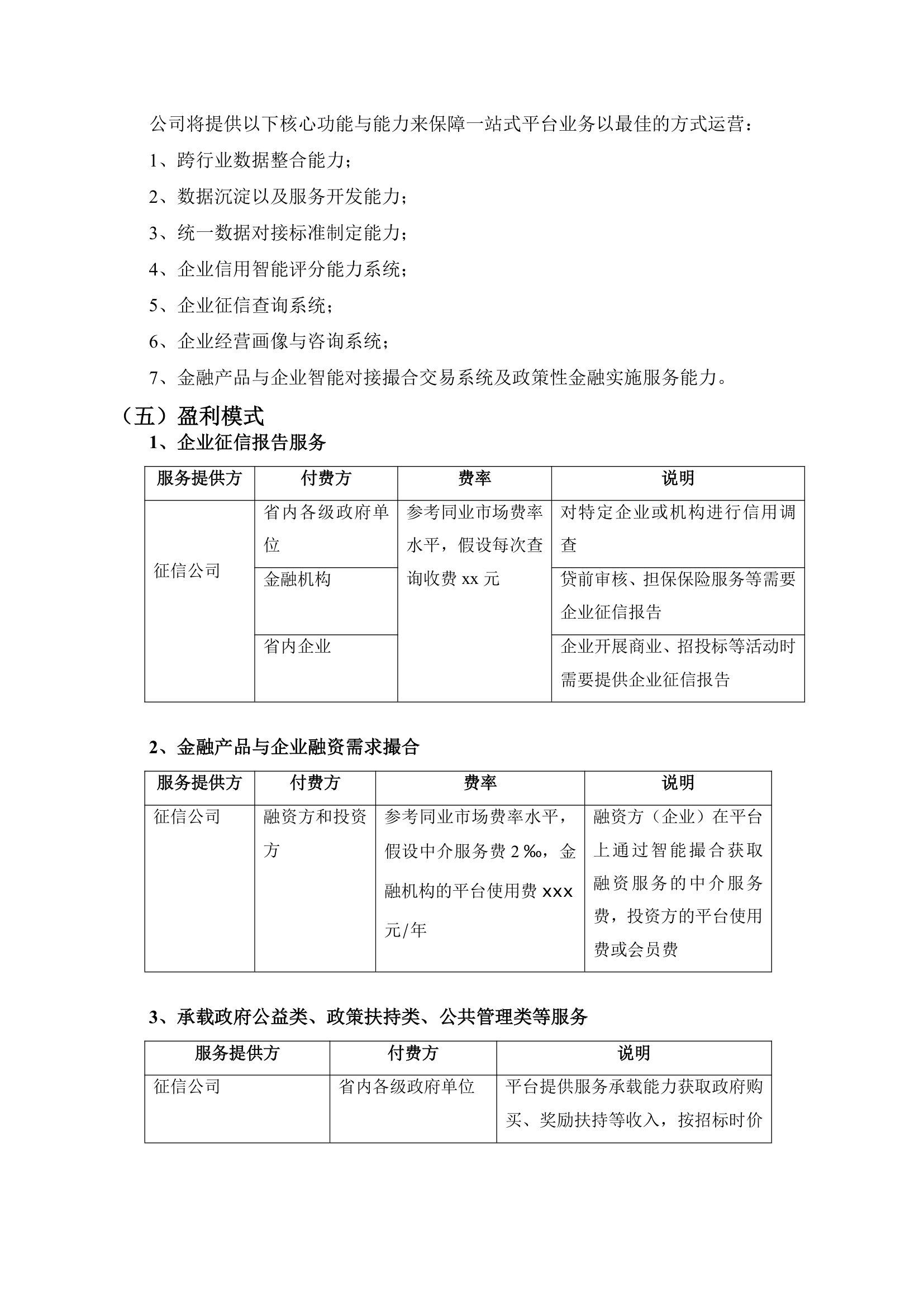 公司商业计划书.doc第17页