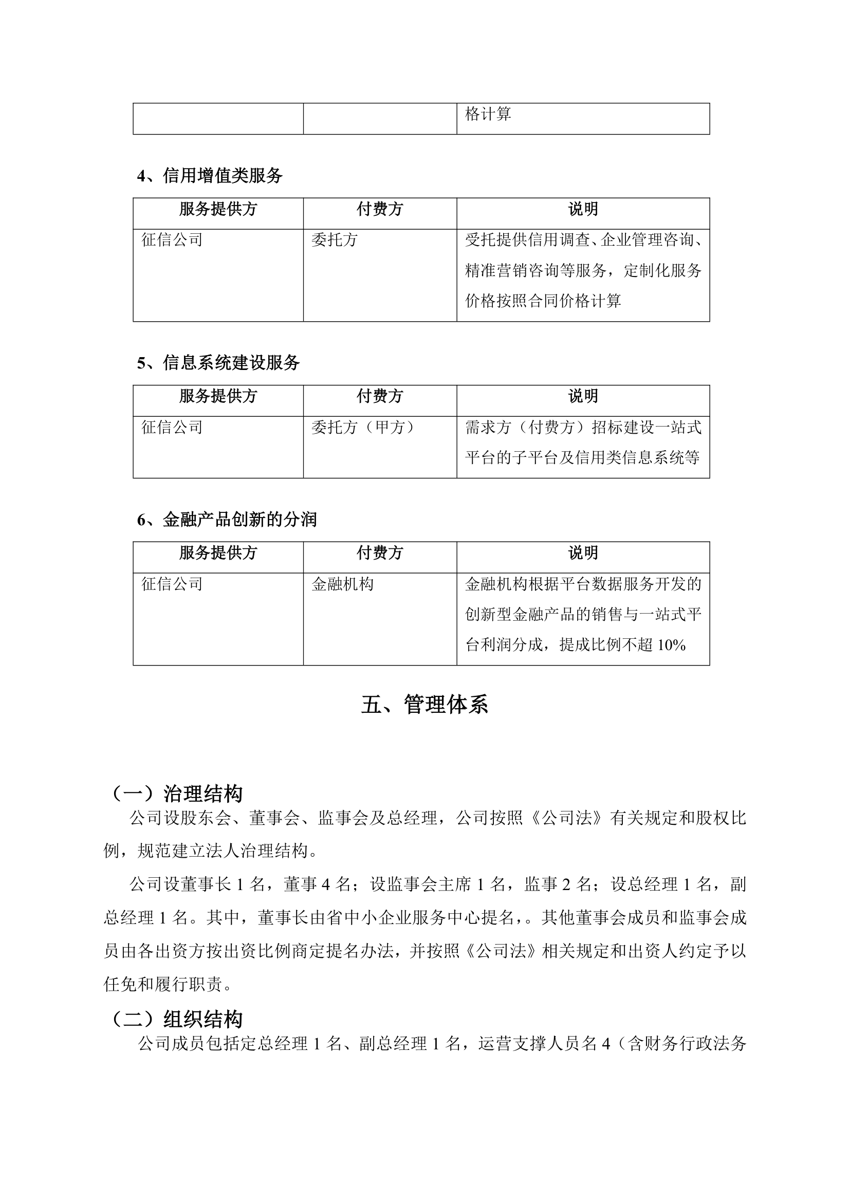 公司商业计划书.doc第18页