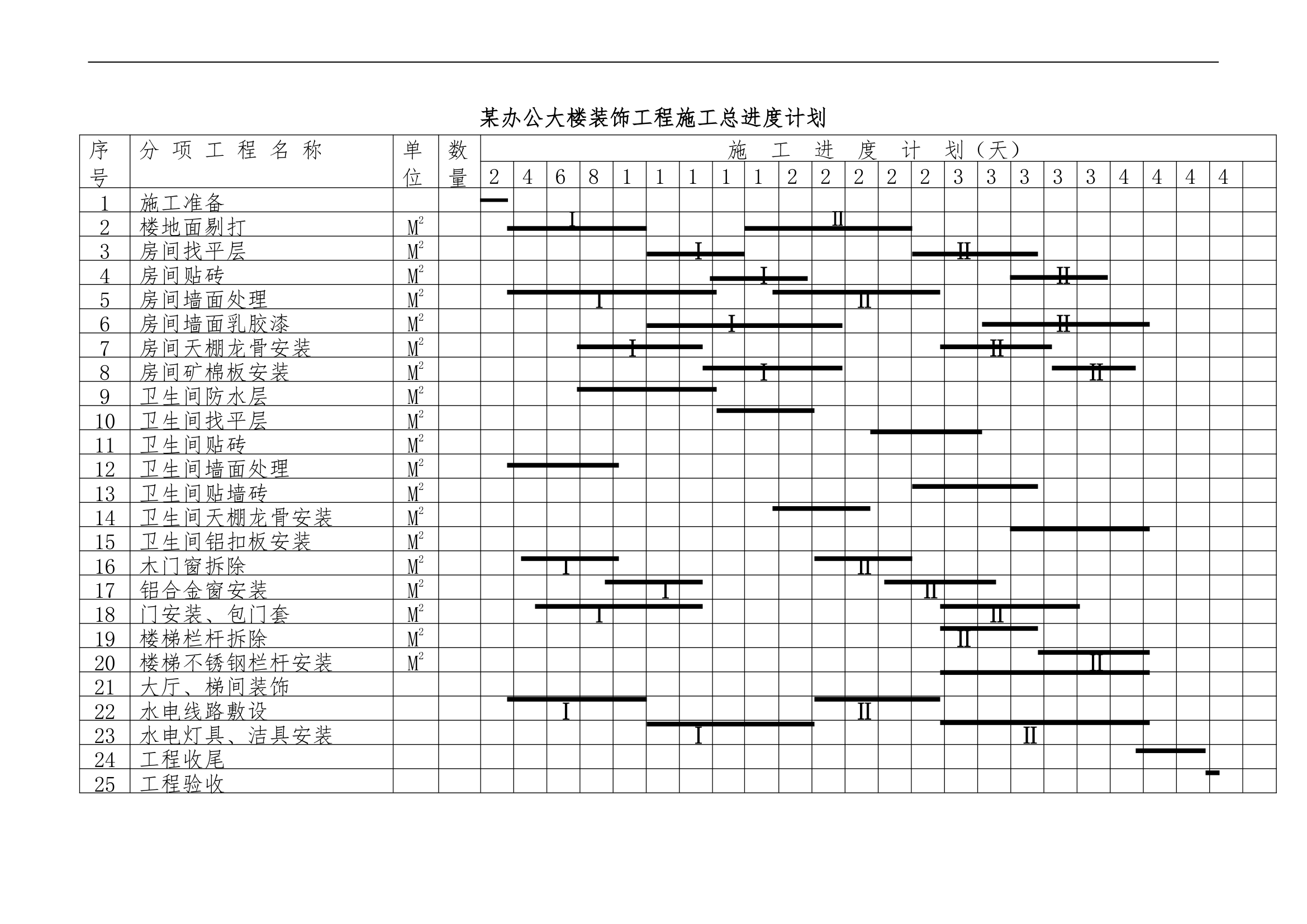 某办公大楼装饰工程施工方案.doc第40页