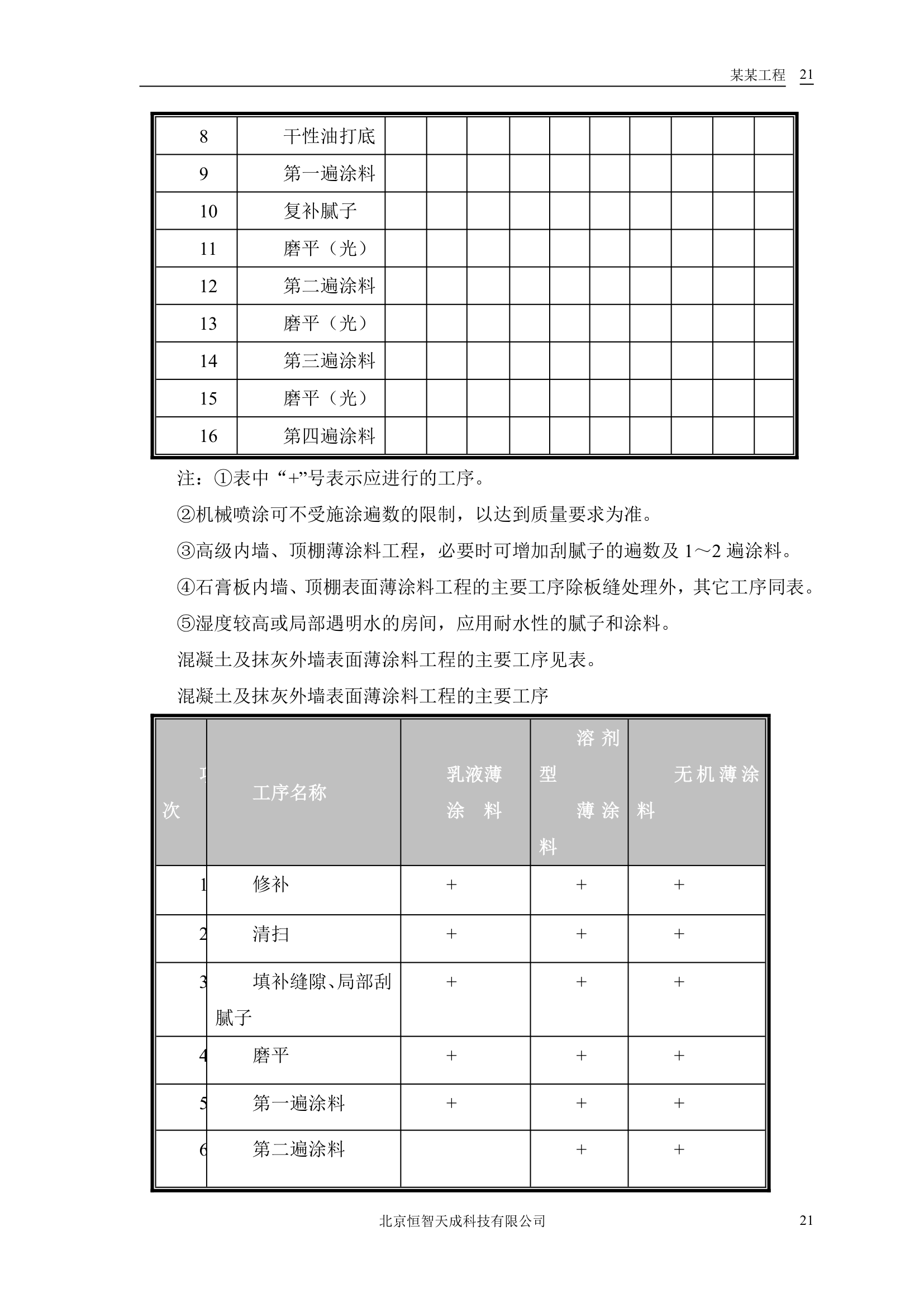 公共交通有限公司办公楼设计方案.doc第23页