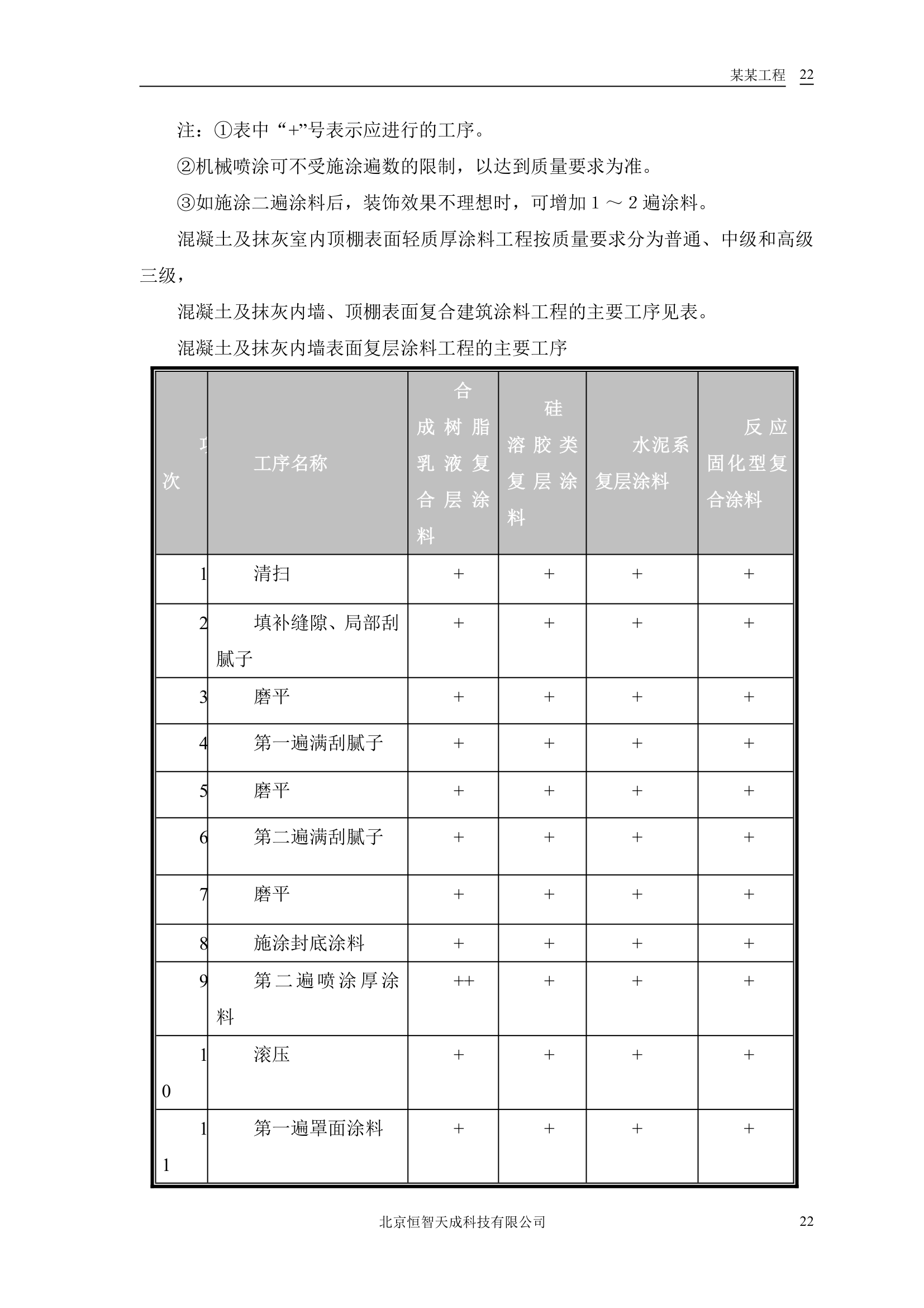 公共交通有限公司办公楼设计方案.doc第24页