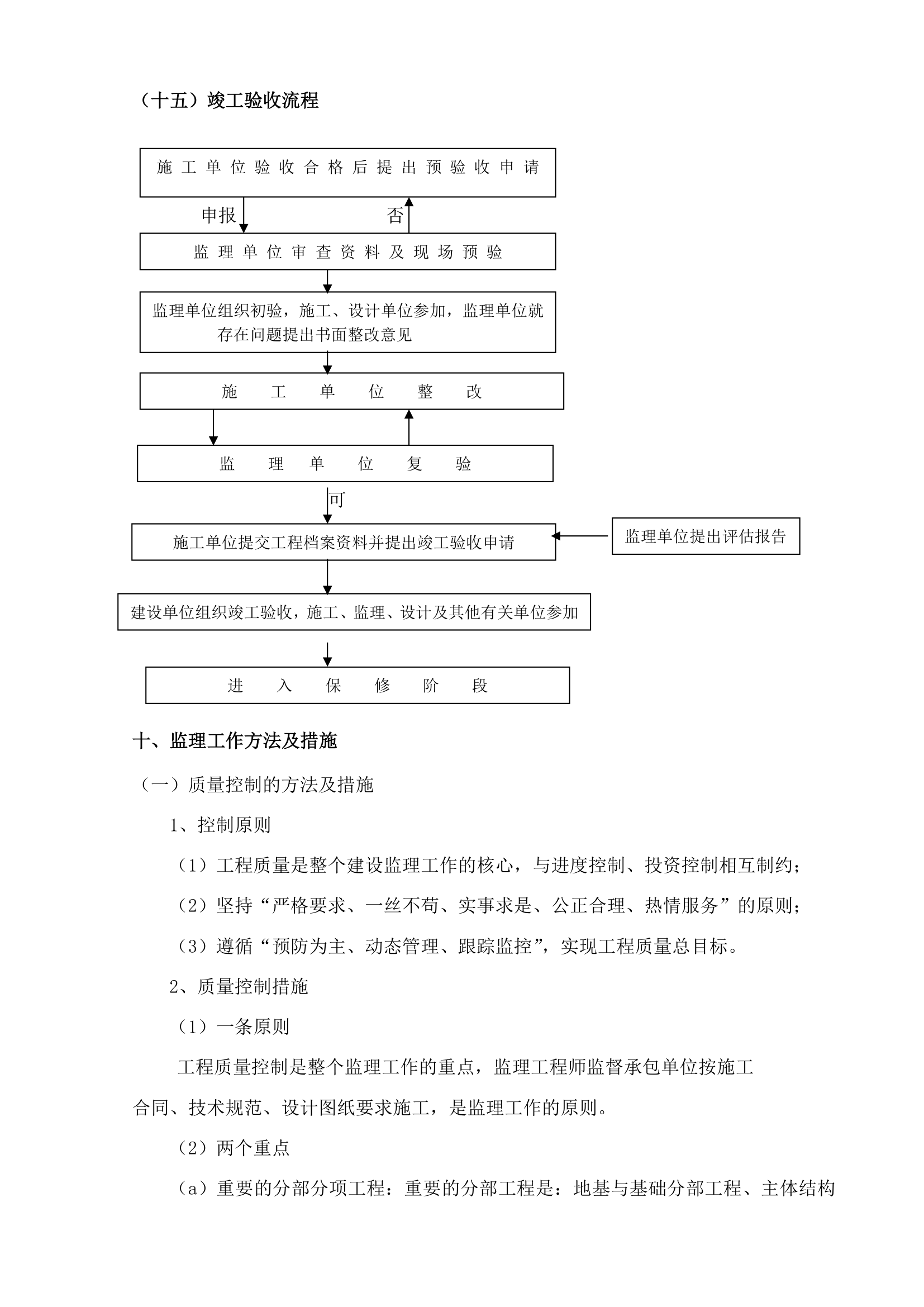 某砖混结构办公楼工程监理规划.doc第15页