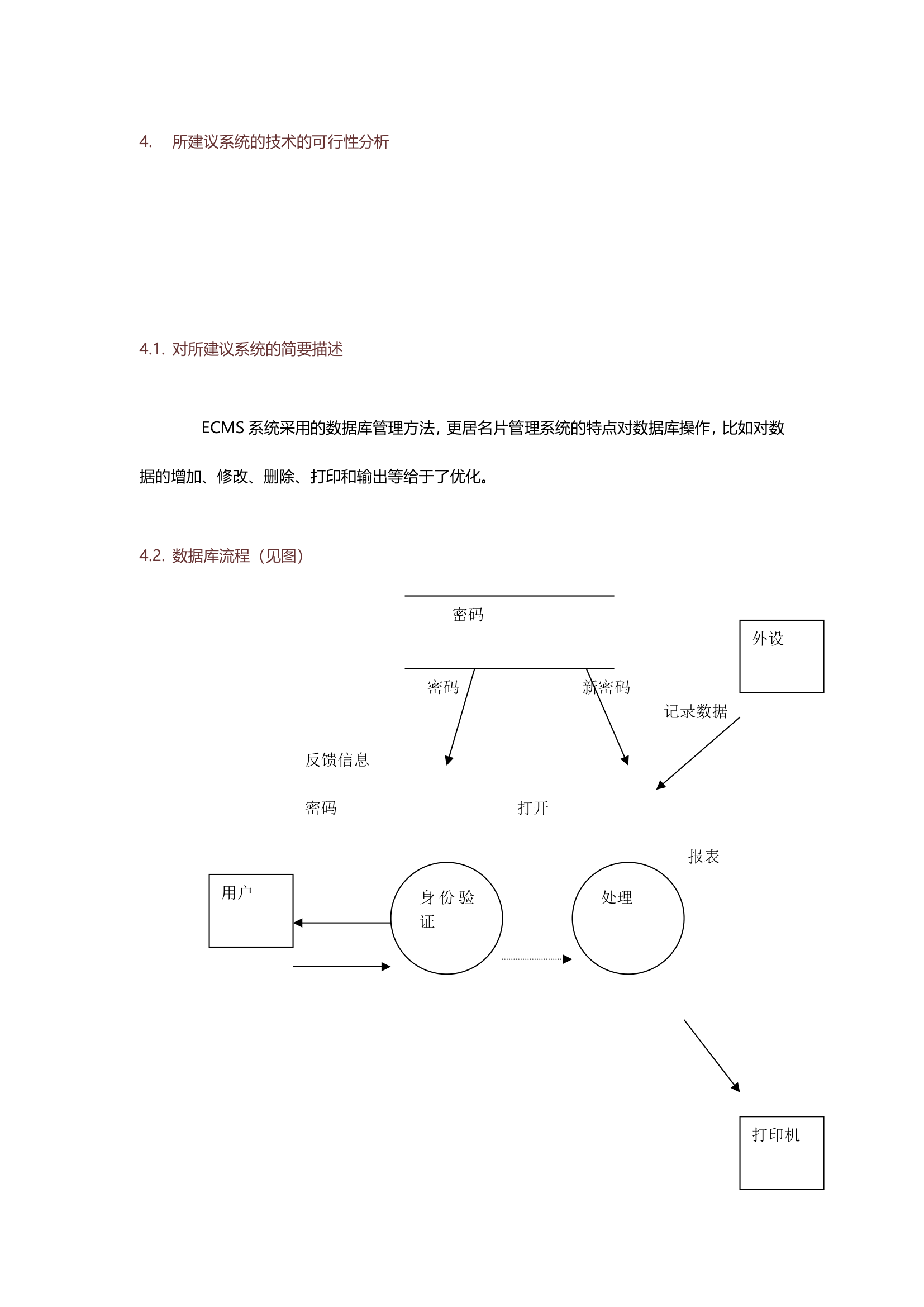 电子名片可行性研究报告.doc第11页