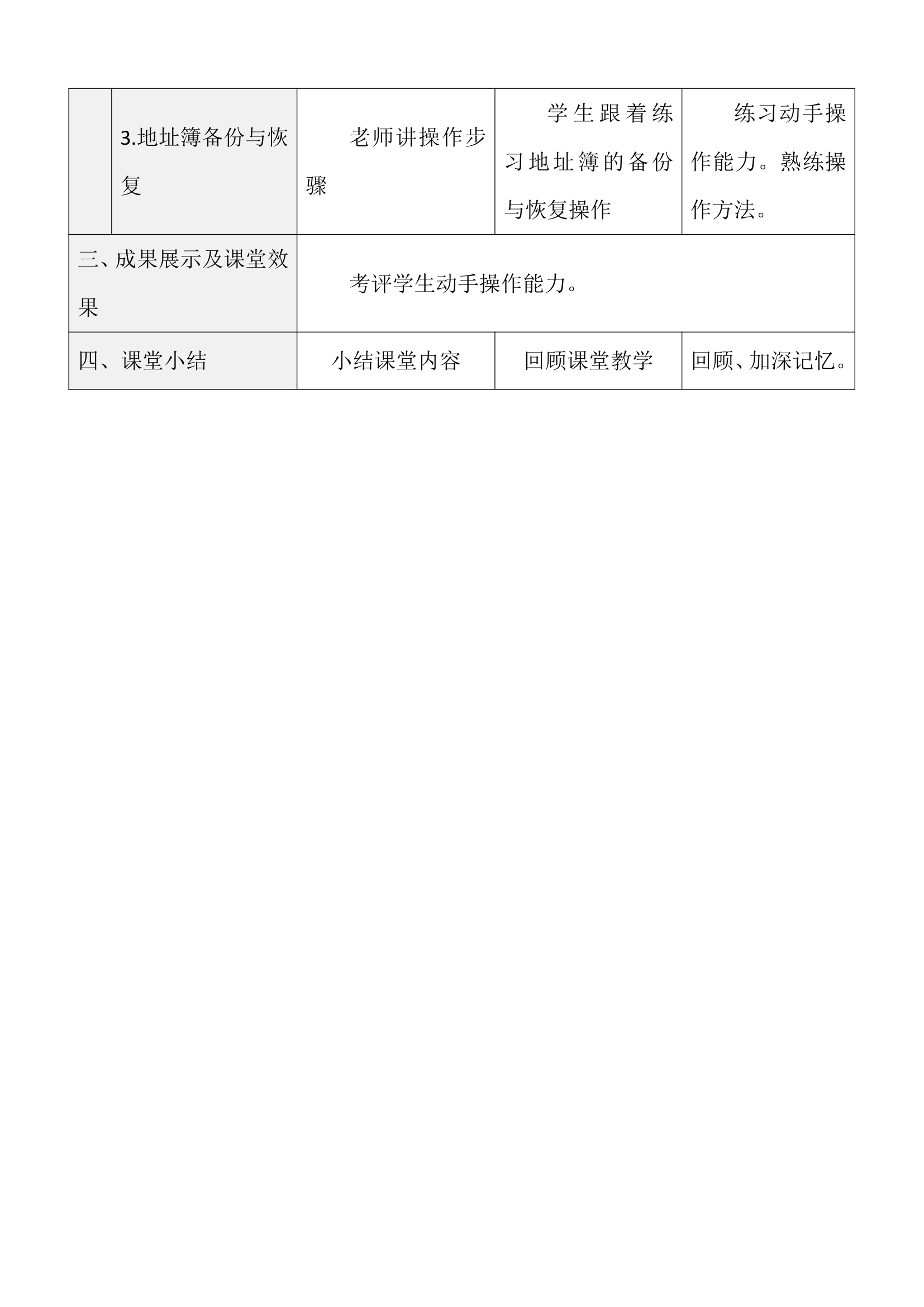 第五课 数字化名片——Foxmail地址簿管理 教案（表格式）.doc第2页