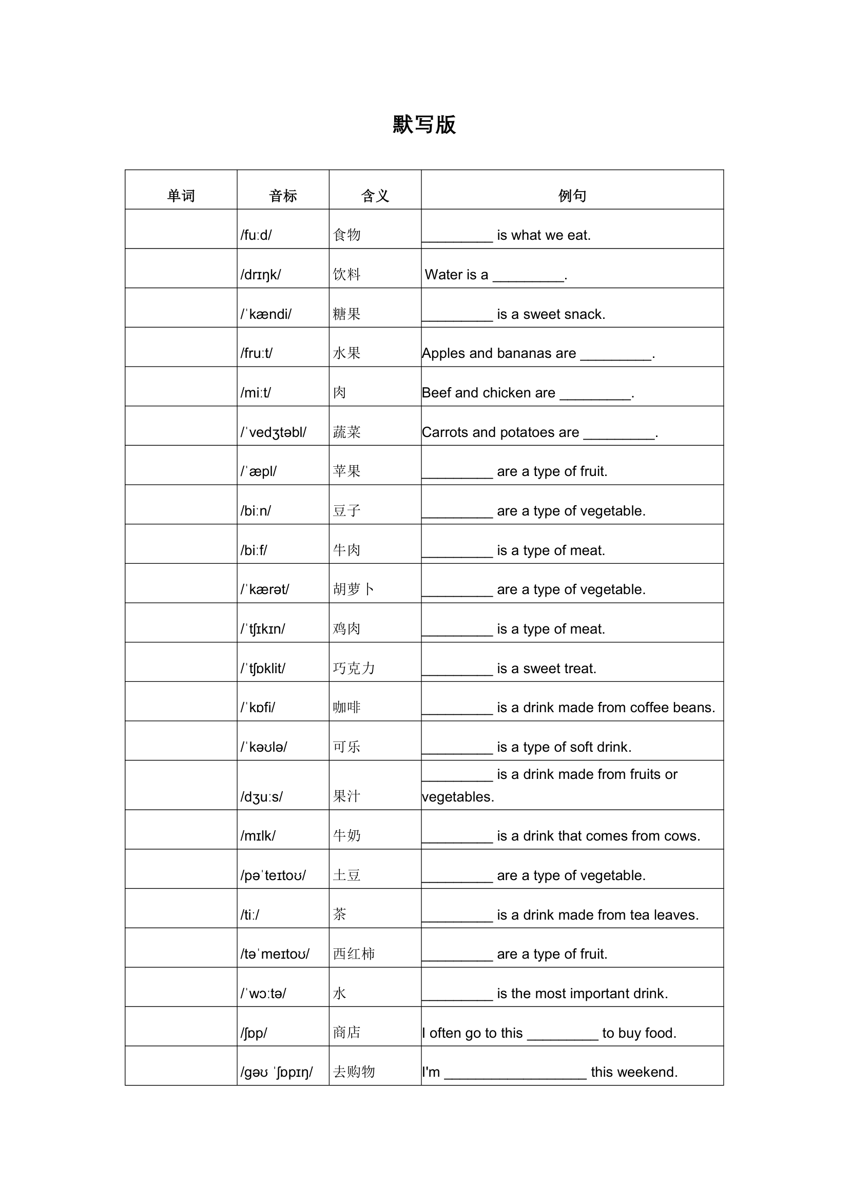 Module 4 Healthy food单词背默音标写词造句应用同步练习 （含答案）.doc第4页