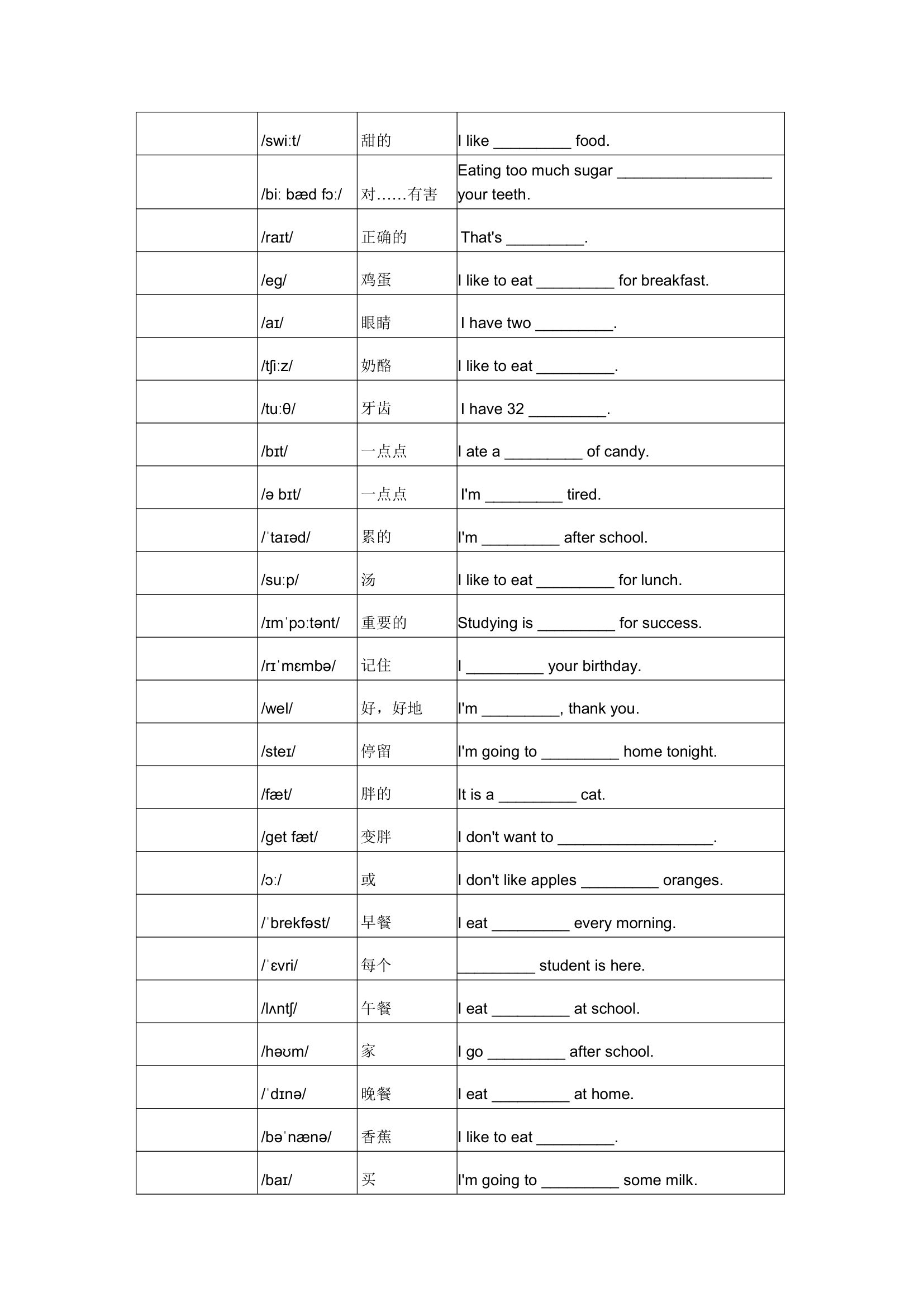 Module 4 Healthy food单词背默音标写词造句应用同步练习 （含答案）.doc第6页